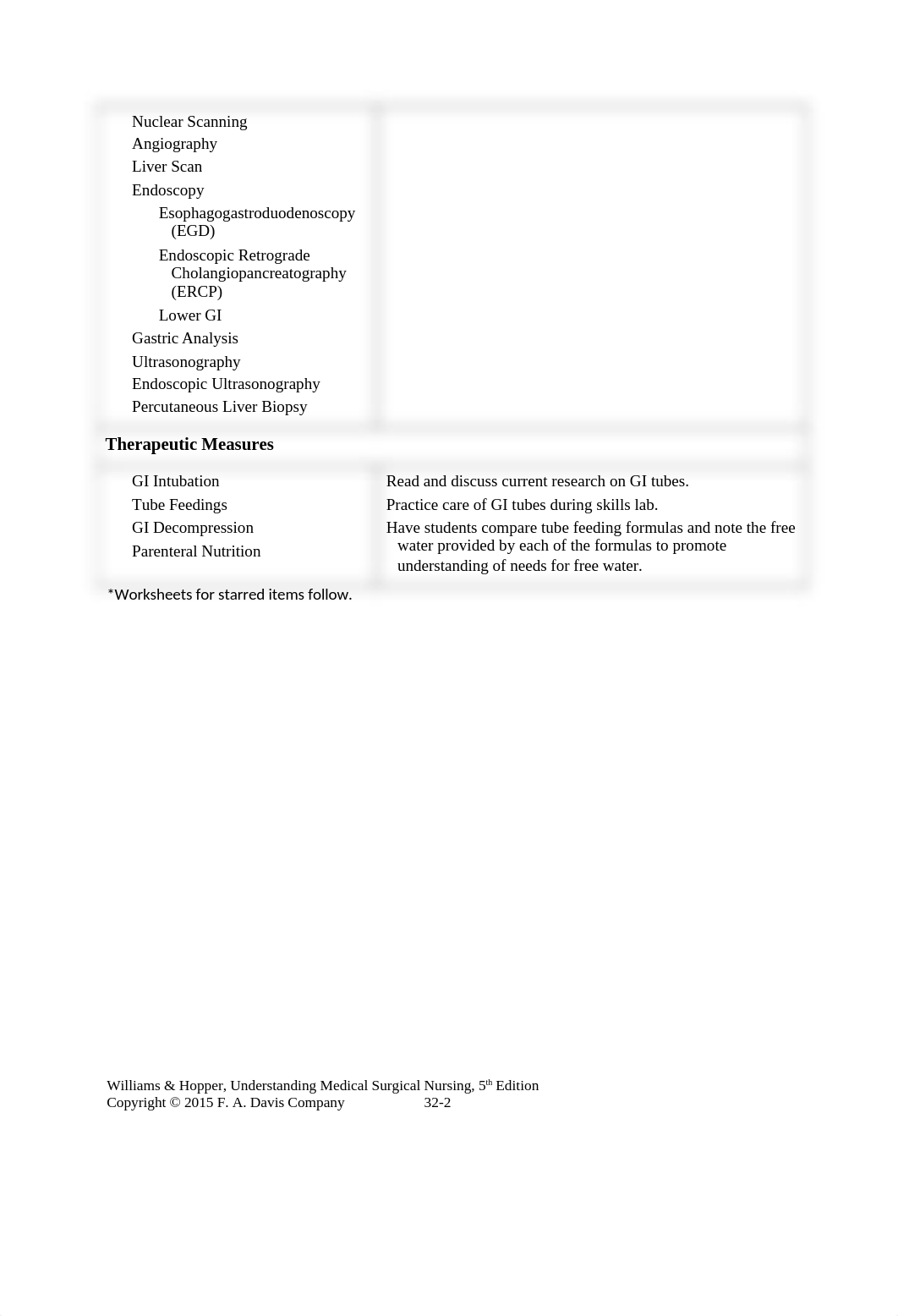 CH32 liver disease.doc_dcpknkc8m9t_page2