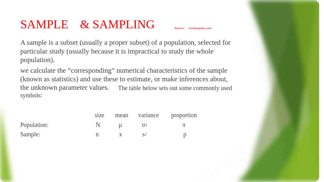 Unit_3_Sampling_Theory_and_Estimation.pptx_dcpoz0l52dz_page4