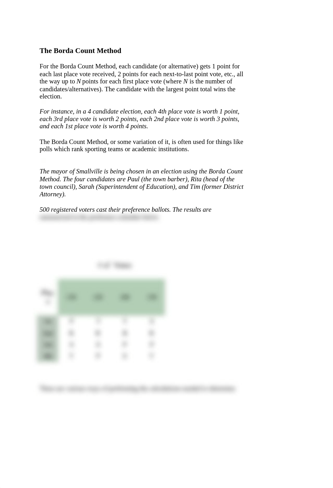 The Borda Count Method_dcpp6z1lqil_page1