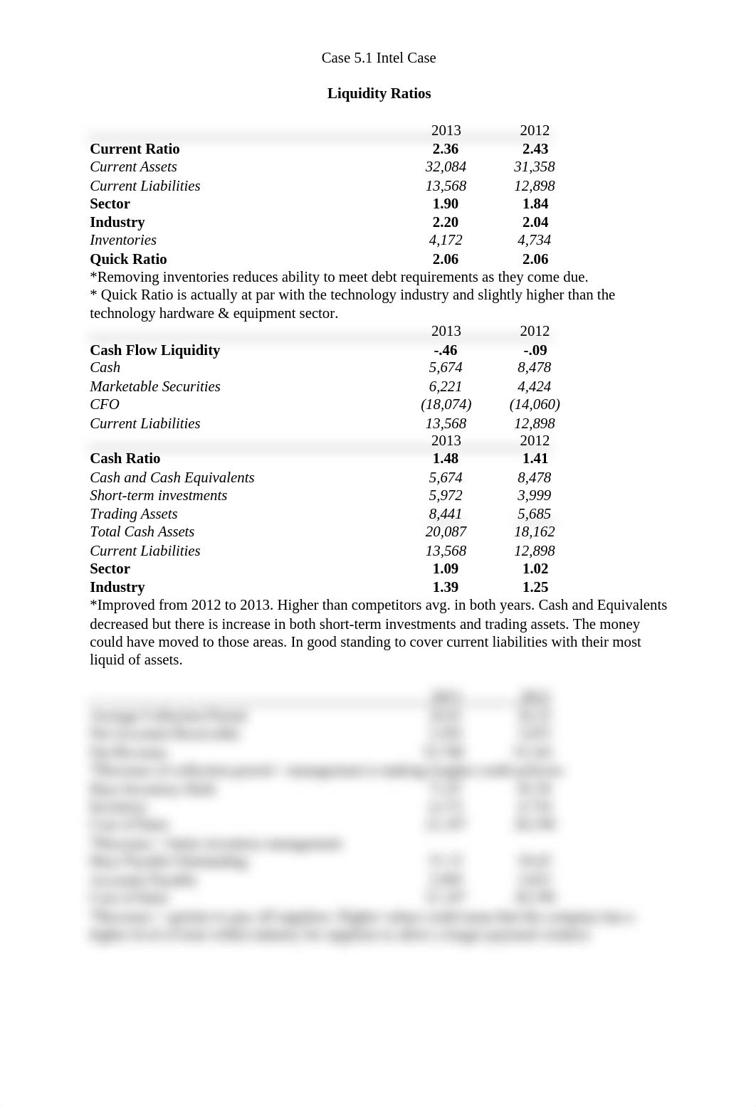 Ch 5 Cases.docx_dcppqbt7rx6_page1