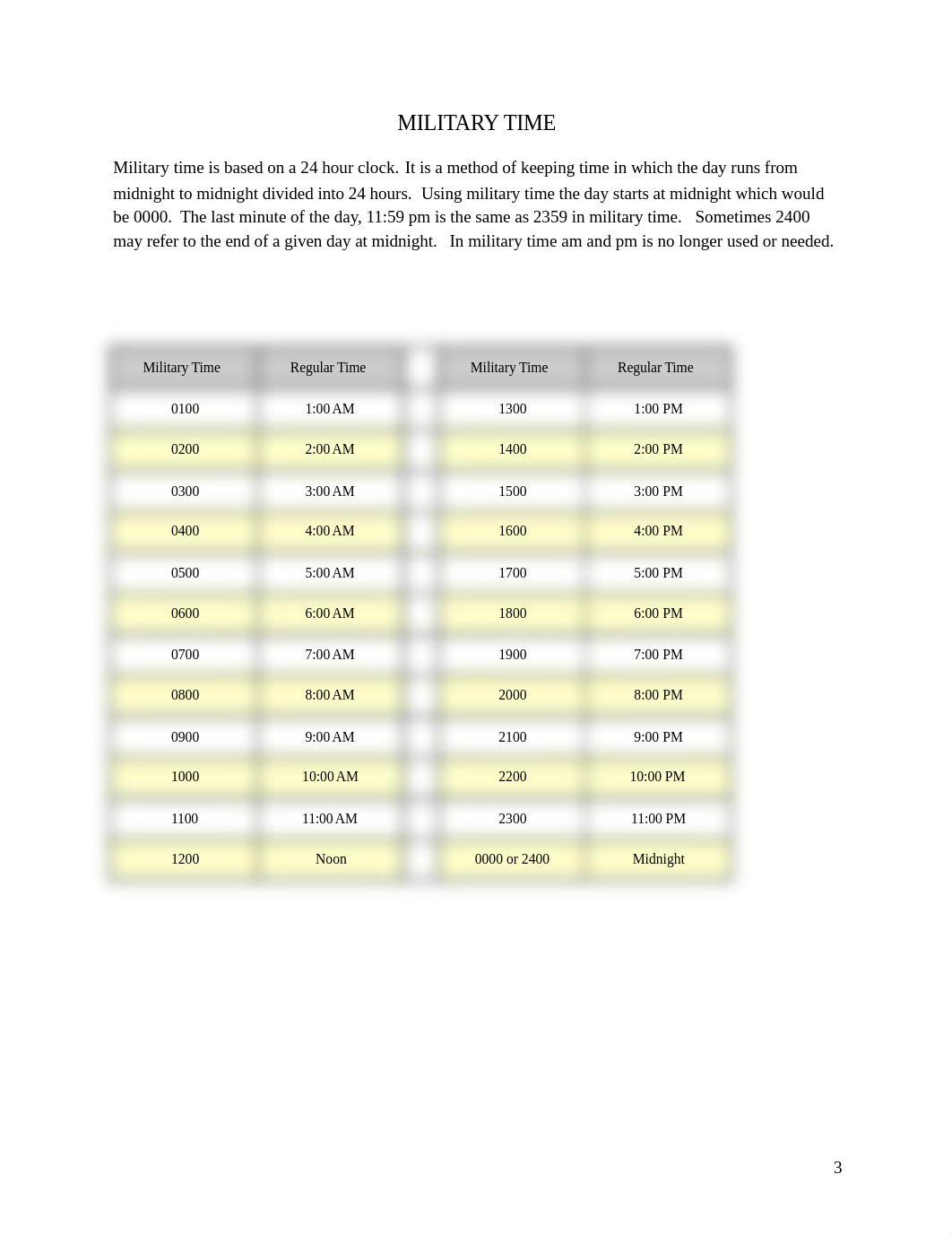 NUR 139 Math Packet for Students Fall 2020.docx_dcprptc10m6_page3