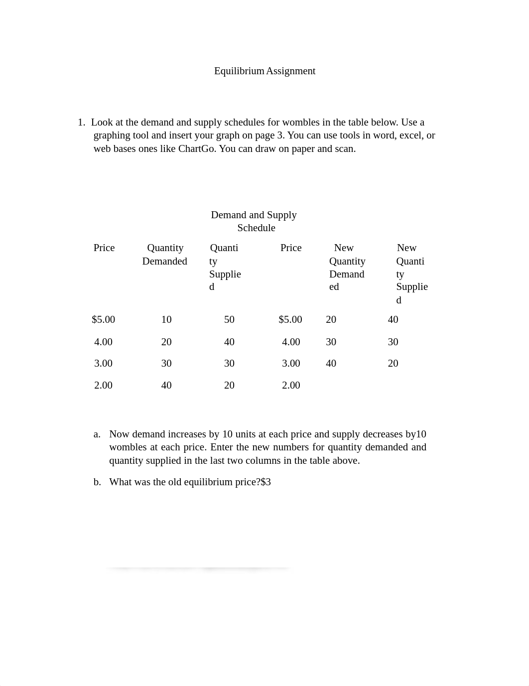 EQUILIBRIUM Assignment-Jazmyn Nicole Le.pdf_dcptjwaxkmv_page1