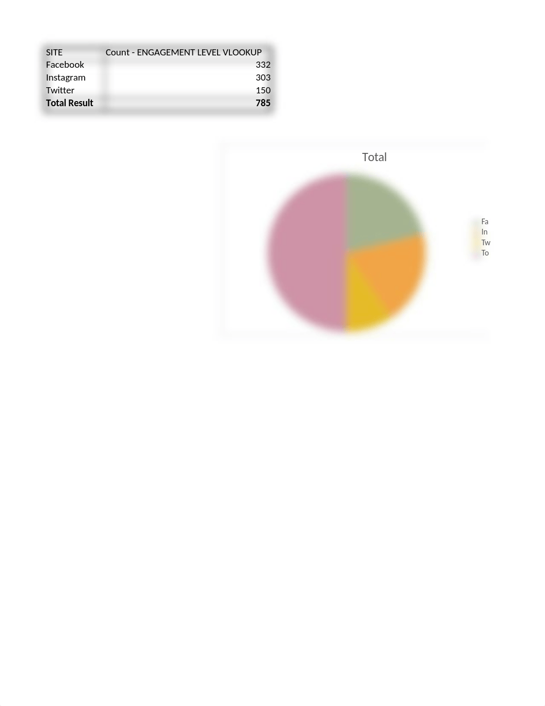 Excel 7.1 Practice.xlsx_dcpu1ilunvw_page5