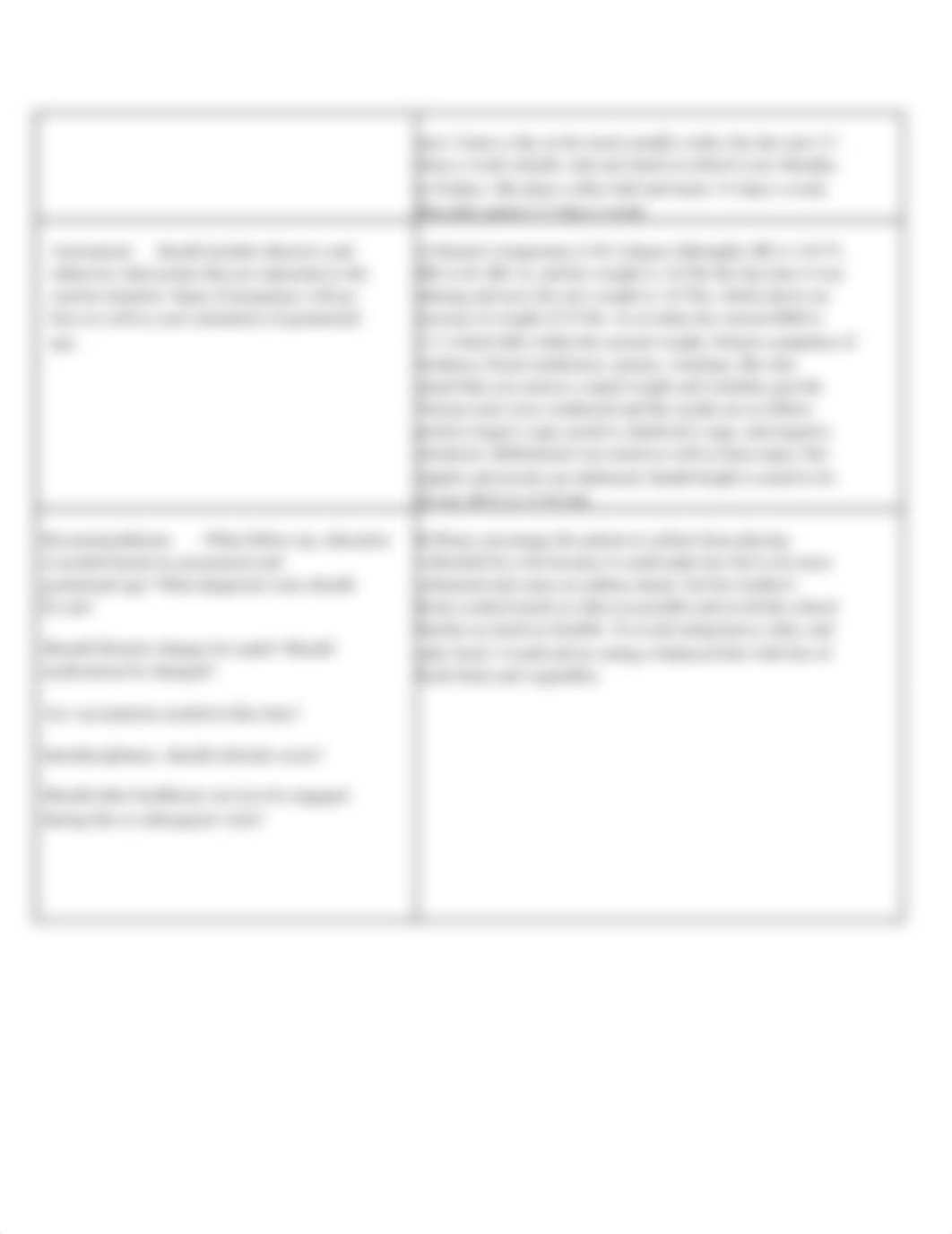 Anna Smith Case Study Completed Henry Obed.docx_dcpwnu1and7_page2