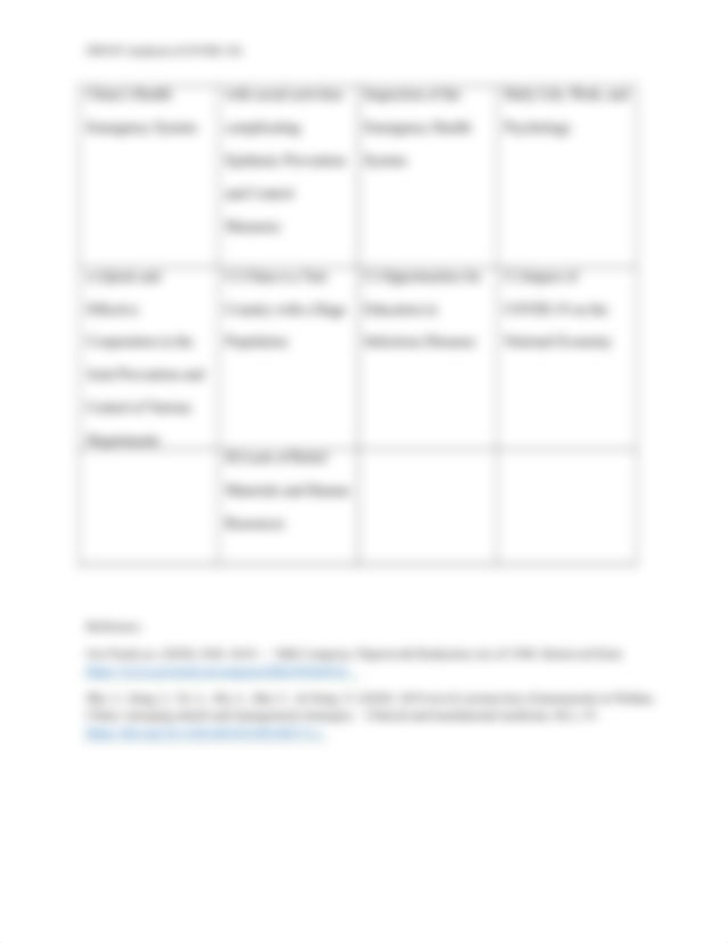 IHP 620 5-1 SWOT Analysis.docx_dcq2hv9abhw_page3