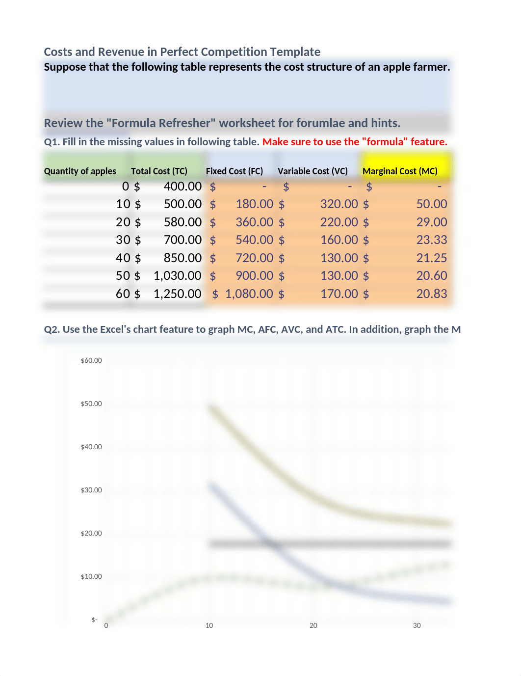 Costs and Revenue in Perfect Competition Template.xlsx_dcq30aifcb0_page1