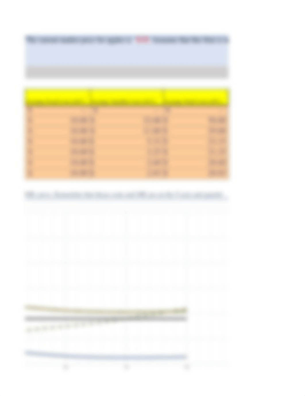 Costs and Revenue in Perfect Competition Template.xlsx_dcq30aifcb0_page3