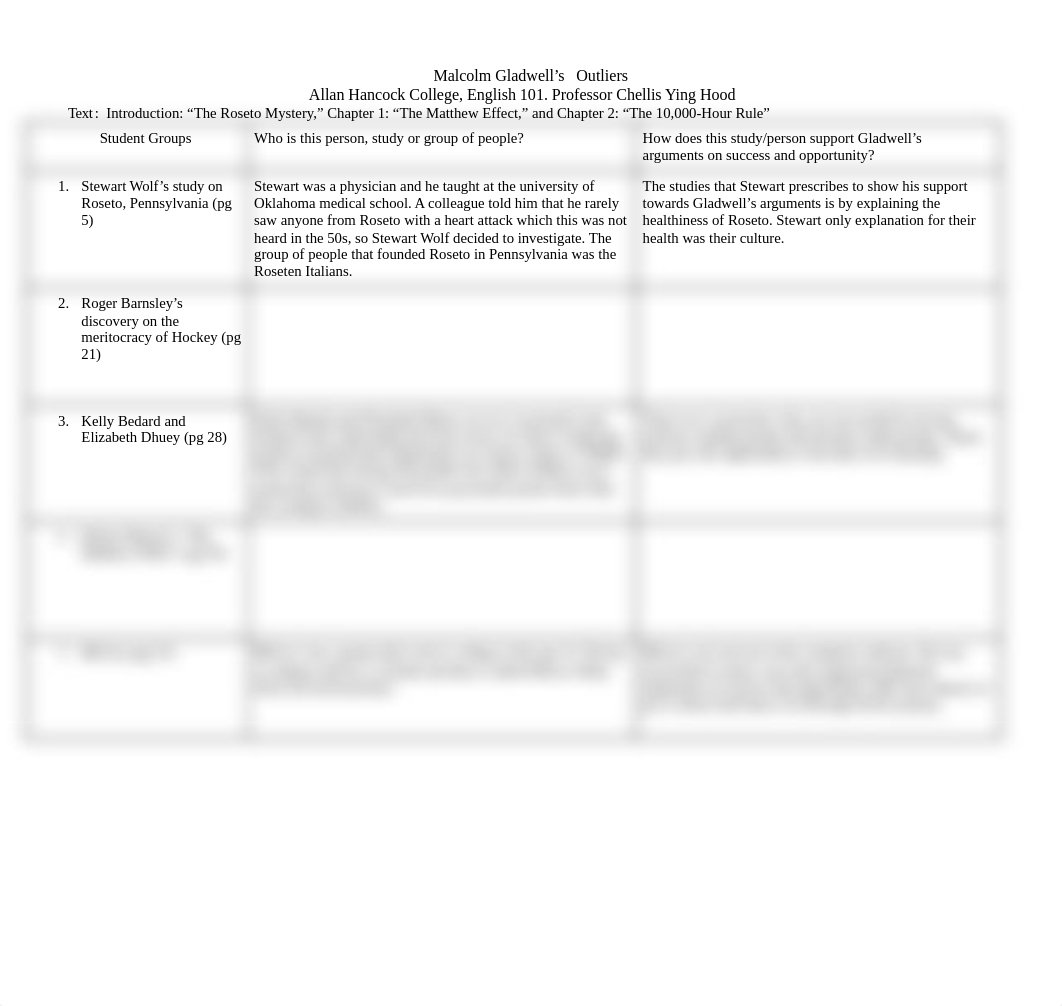 Outliers' graphic organizer, Ch 1 and ch 2 (pg 3-68) anwers.docx_dcq8ocfsqvg_page1