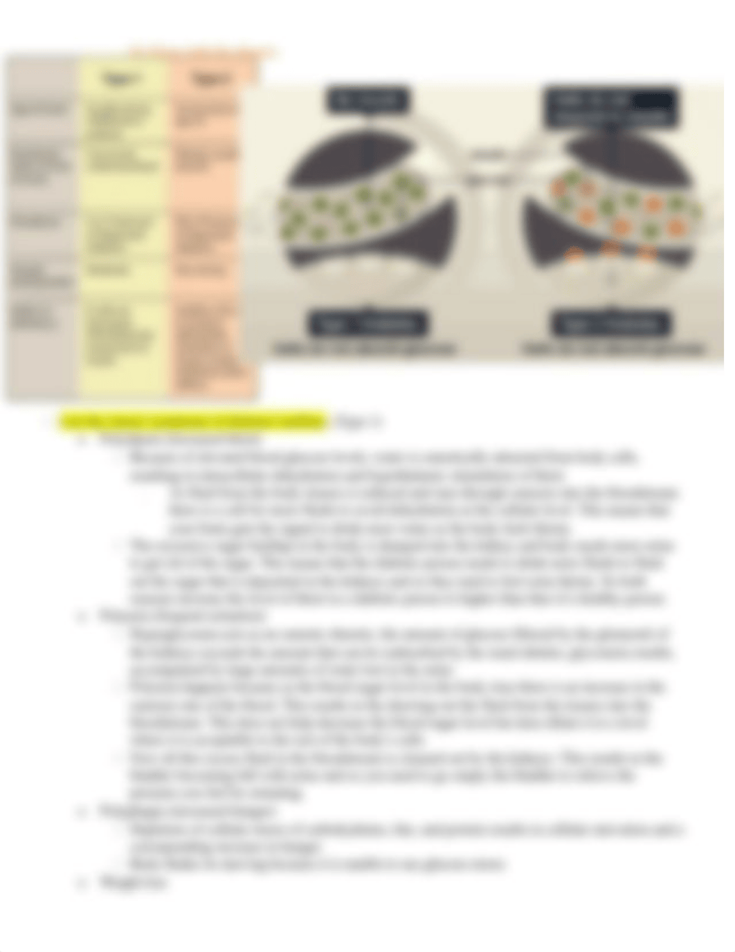 533 Module 12 Endocrine Objectives.docx_dcq8thkq8h1_page3