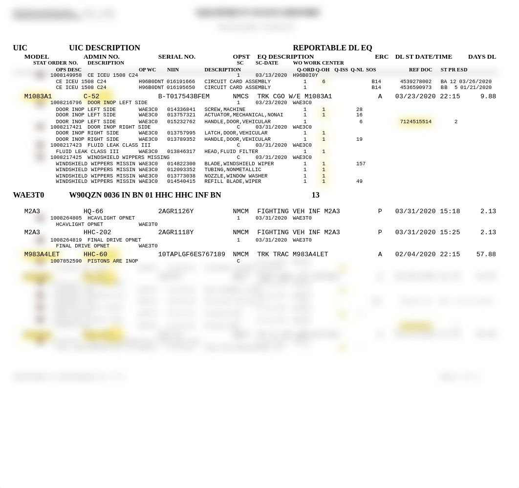 ESR with notes APR 2 2020.pdf_dcqbwbxucje_page2