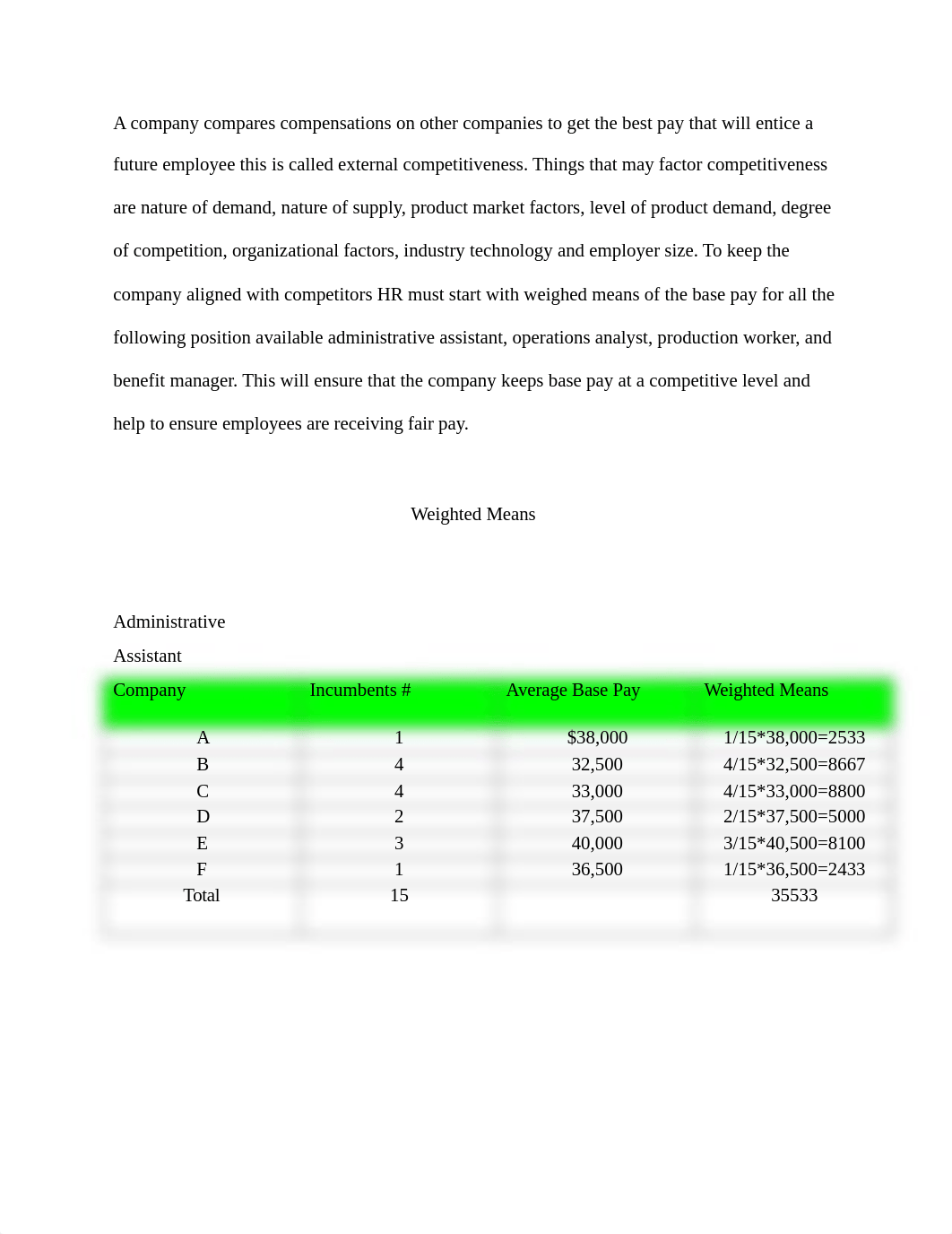 OL325 Jessica Maharrey 5-2 Final Project Milestone Two.docx_dcqeiesxxbd_page2