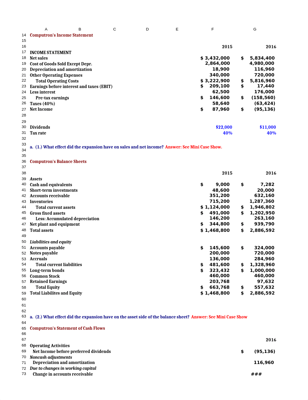 Ch02 Mini Case.xlsx_dcqew1ojuvi_page2