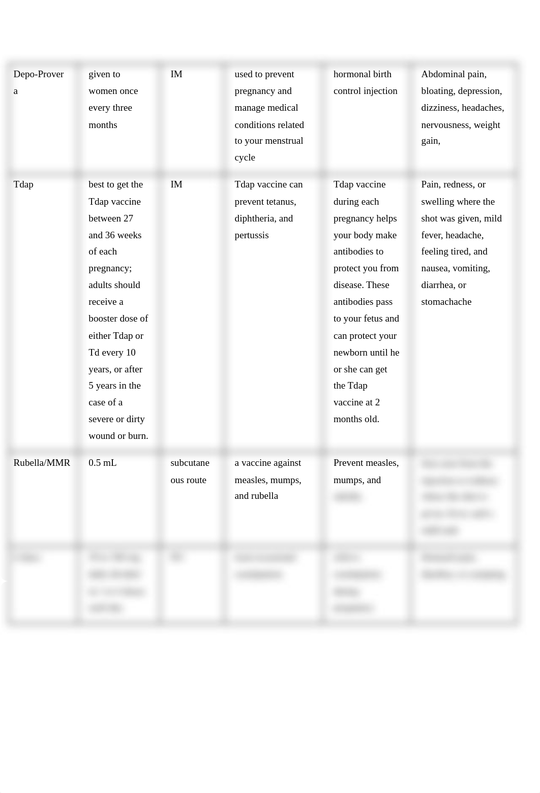 MED CARDS.pdf_dcqgmf9eo41_page2