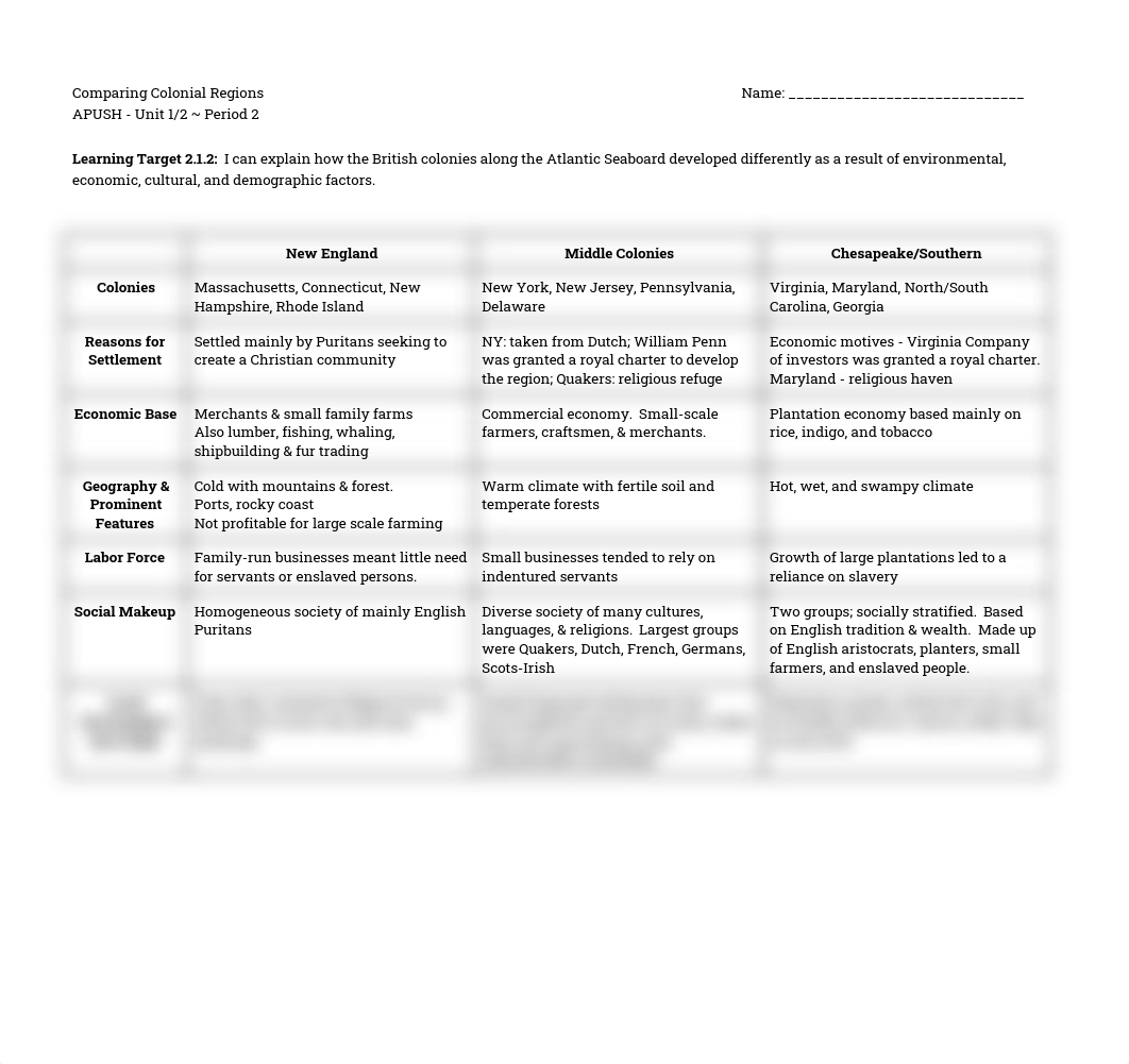 Copy_of_Comparing_Colonial_Regions_dcqgs2de8ym_page1