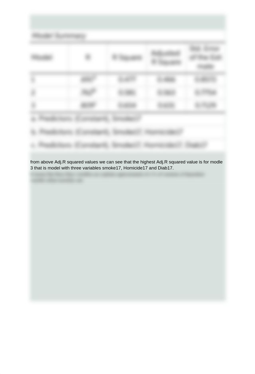 Biostatistics Assignment 3.docx_dcqhmrvmon8_page3