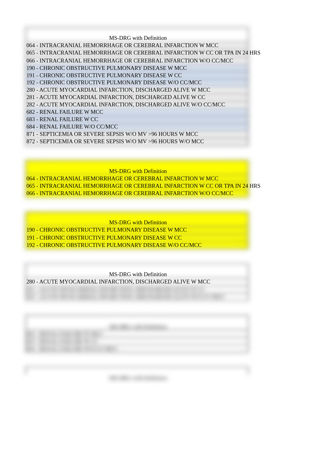 AB202019_Ch12_CCMCC Capture Rate Practice 2022.xlsx_dcqj2n2crys_page1