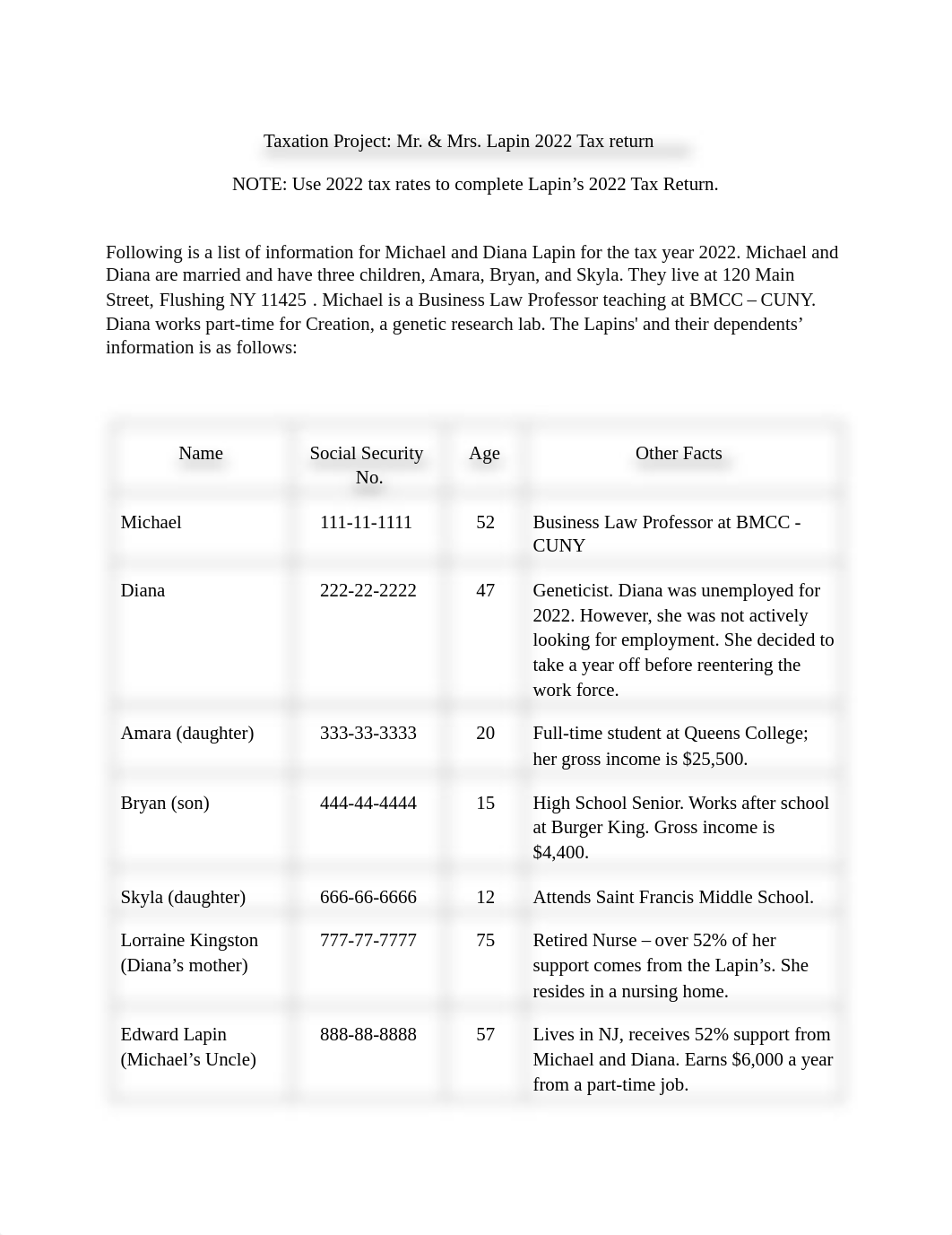 ACC241 Group 2 Project.pdf_dcqlyryi7u6_page1