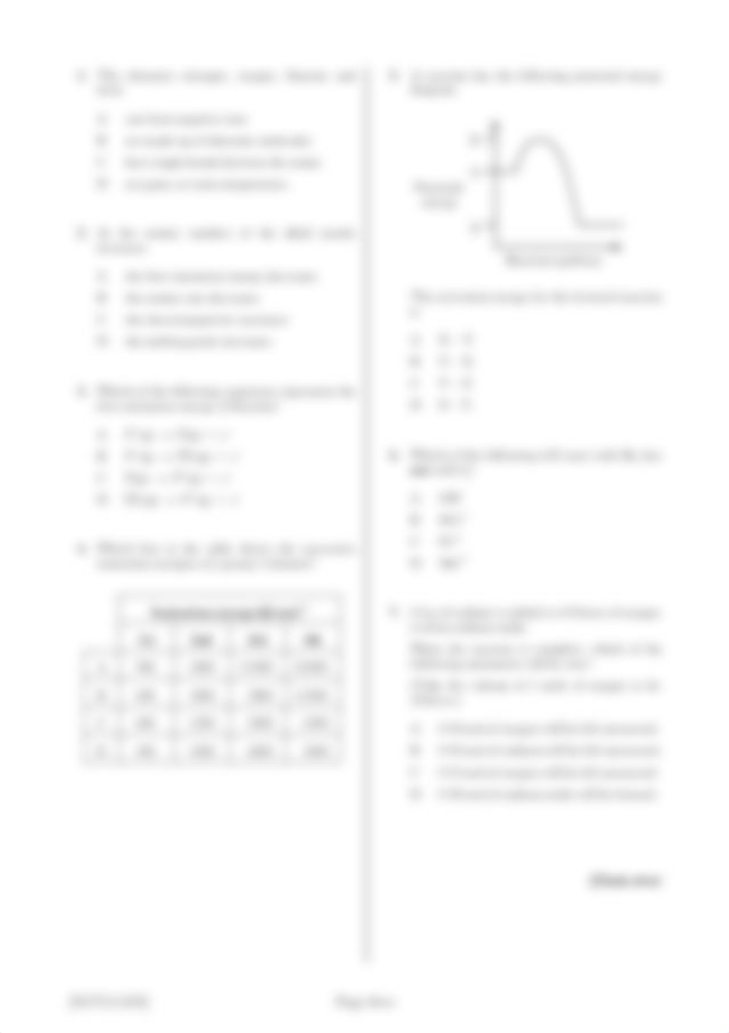 H_Chemistry-Revised_QP_2015_dcqqkzq4ck3_page3