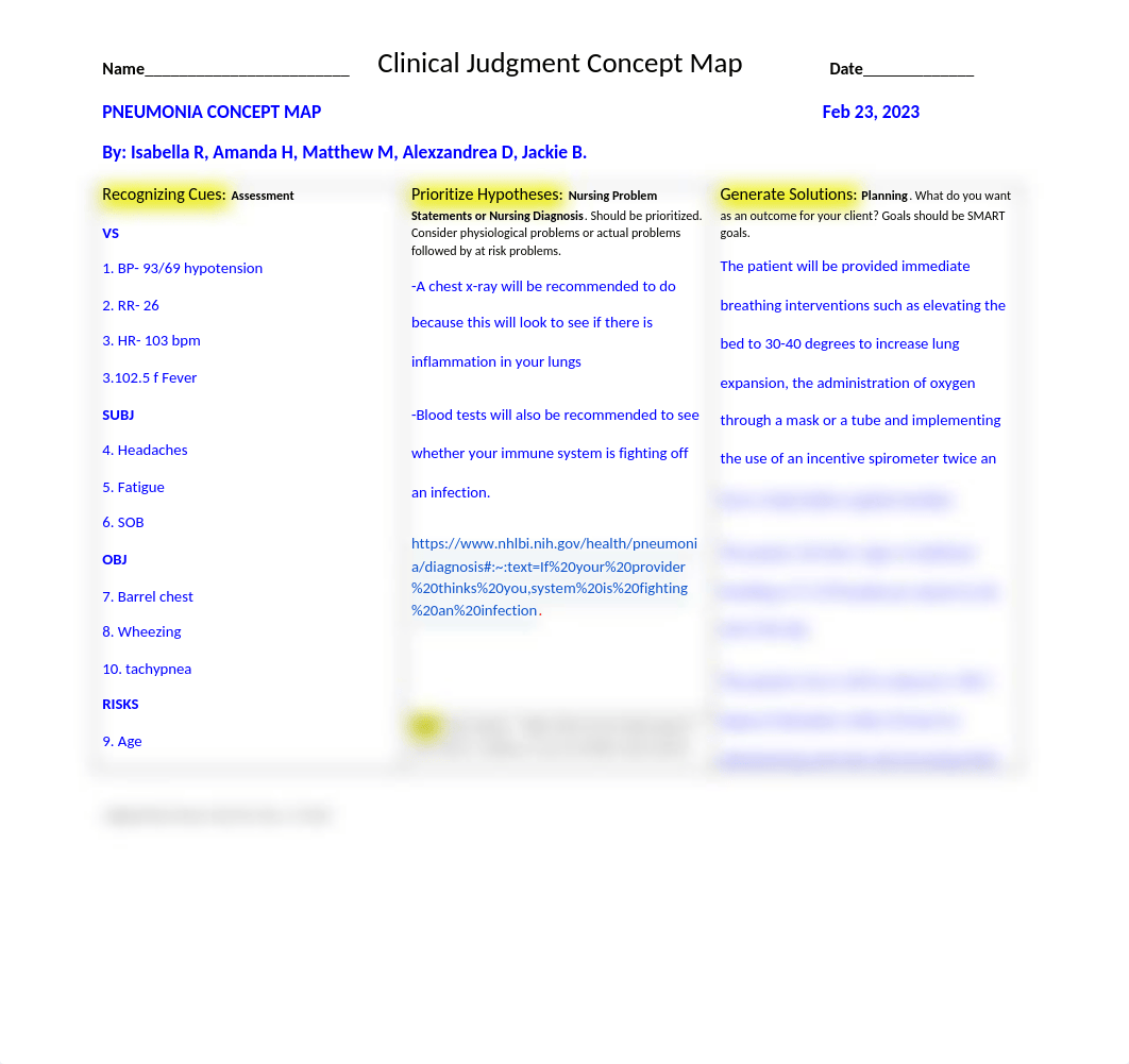 Pneumonia Concept Map.docx_dcqqnglw7c8_page1