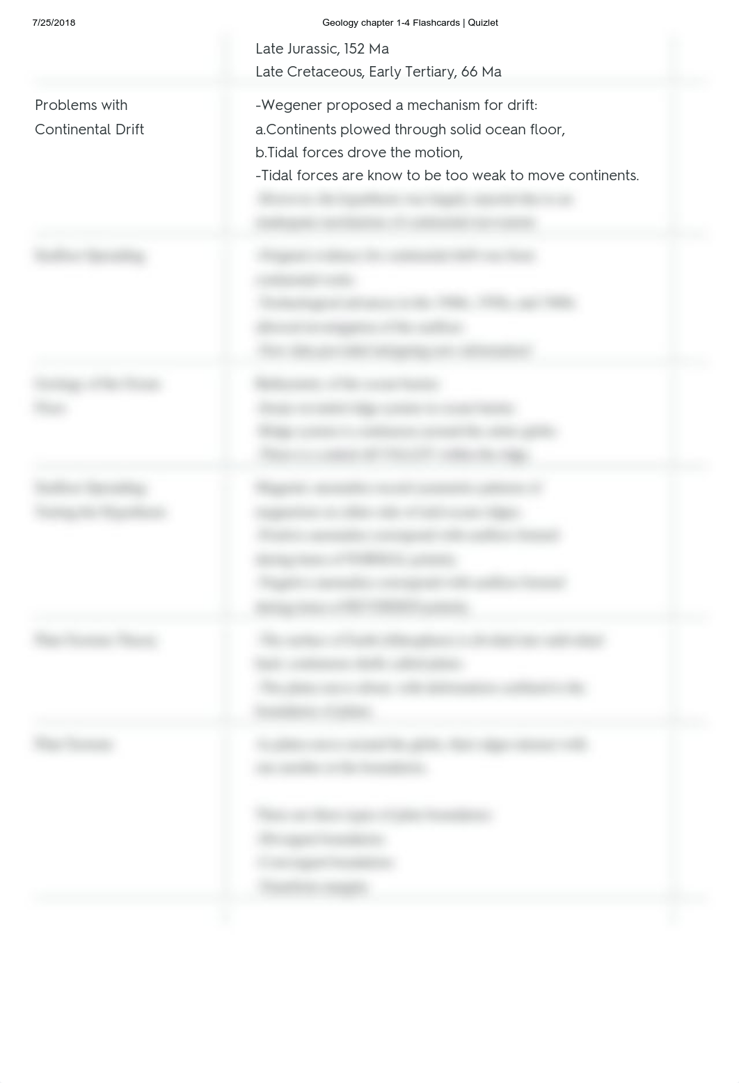 Geology chapter 1-4 Flashcards _ Quizlet.pdf_dcqs1fw6few_page3