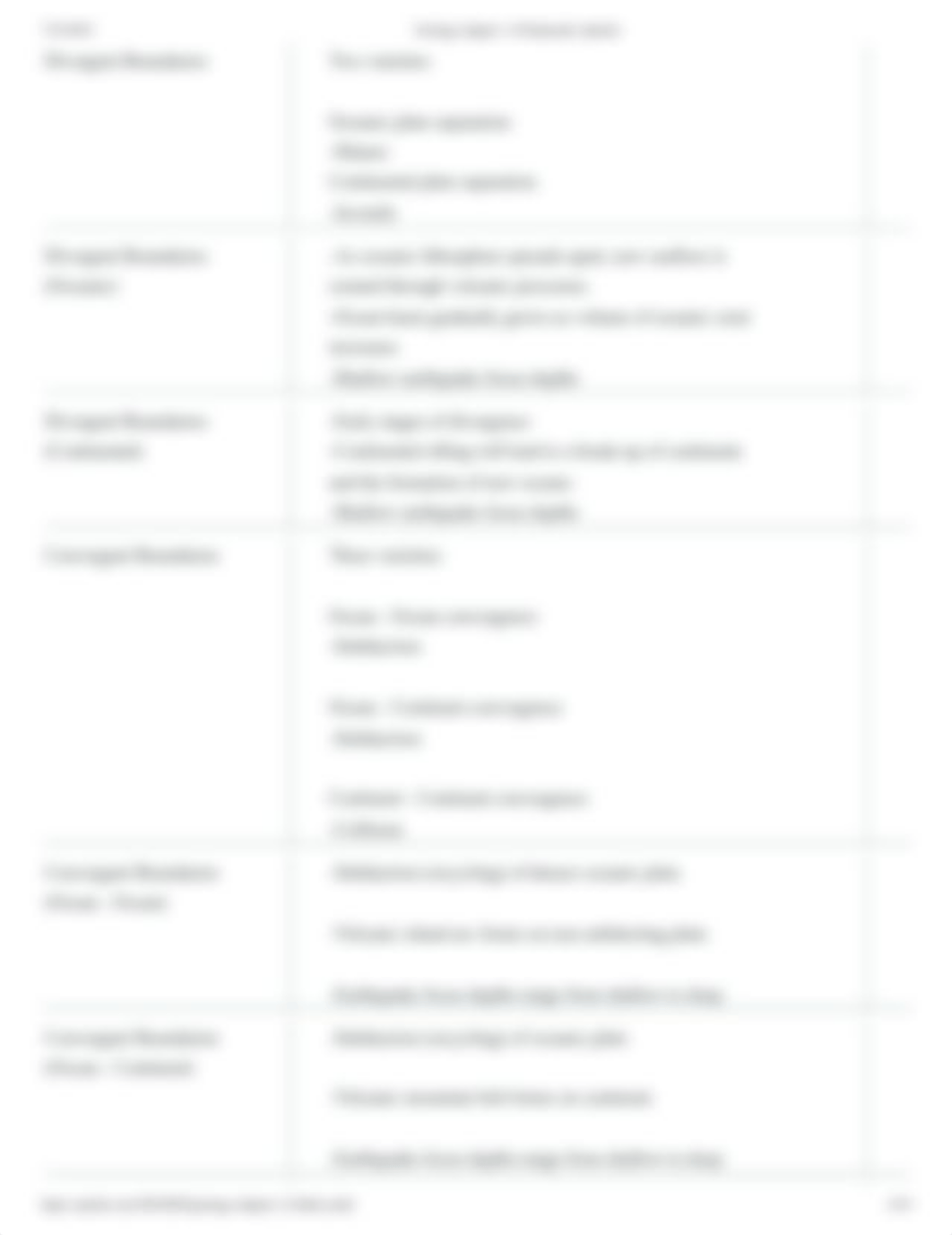 Geology chapter 1-4 Flashcards _ Quizlet.pdf_dcqs1fw6few_page4