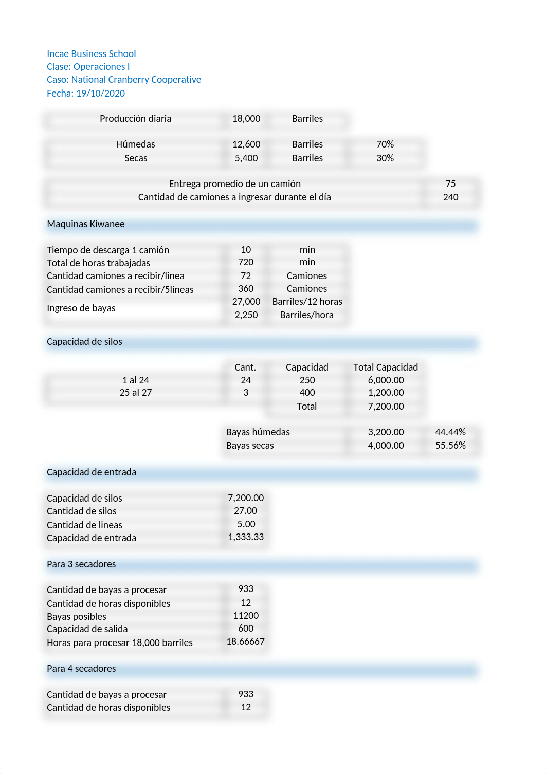 Resolución caso National Cranberry Cooperative - Javi.xlsx_dcqzlxybaaa_page1