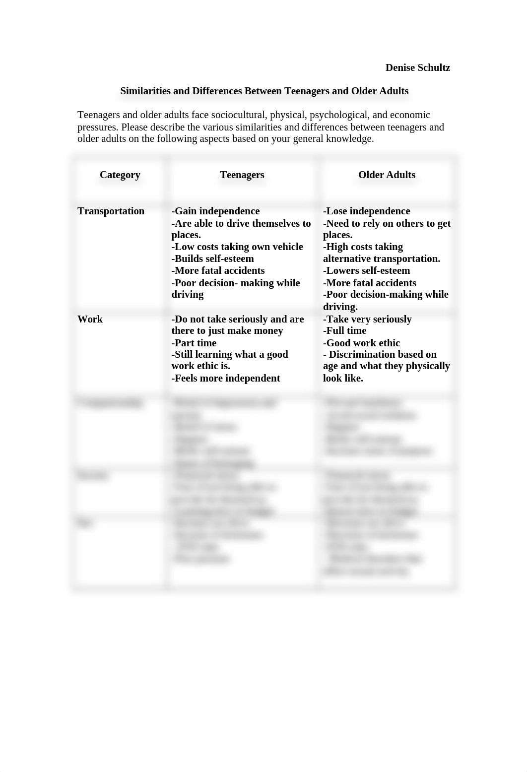 Week1Activity(2020)-2.doc_dcr39hihr3z_page1