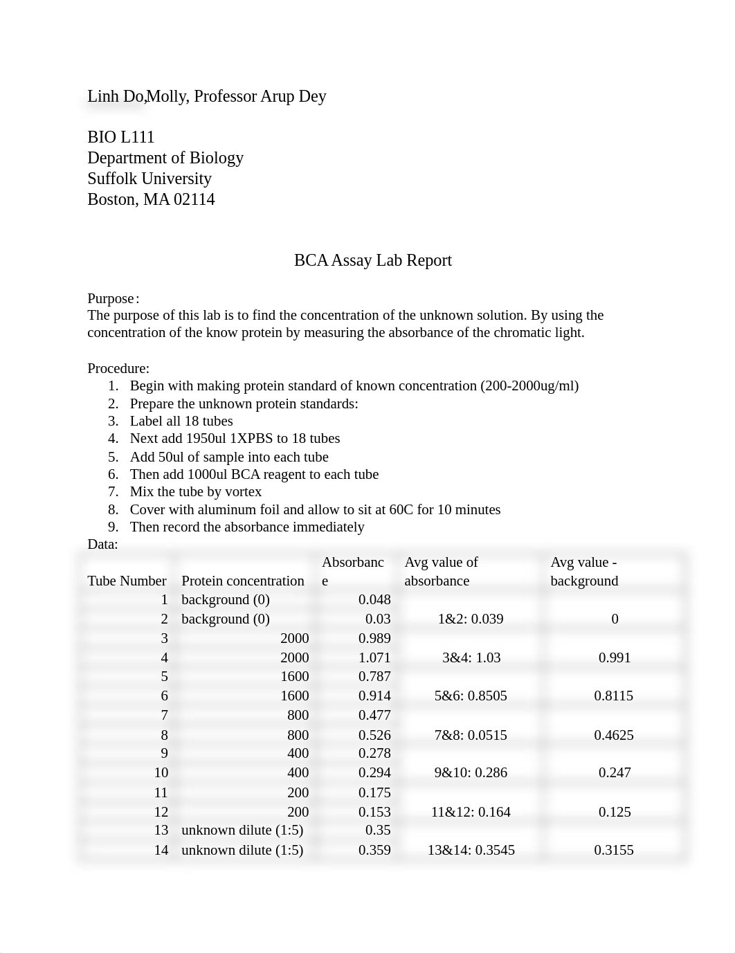 BCA Assay Lab Report-Linh Do.docx_dcr3oaja1qp_page1