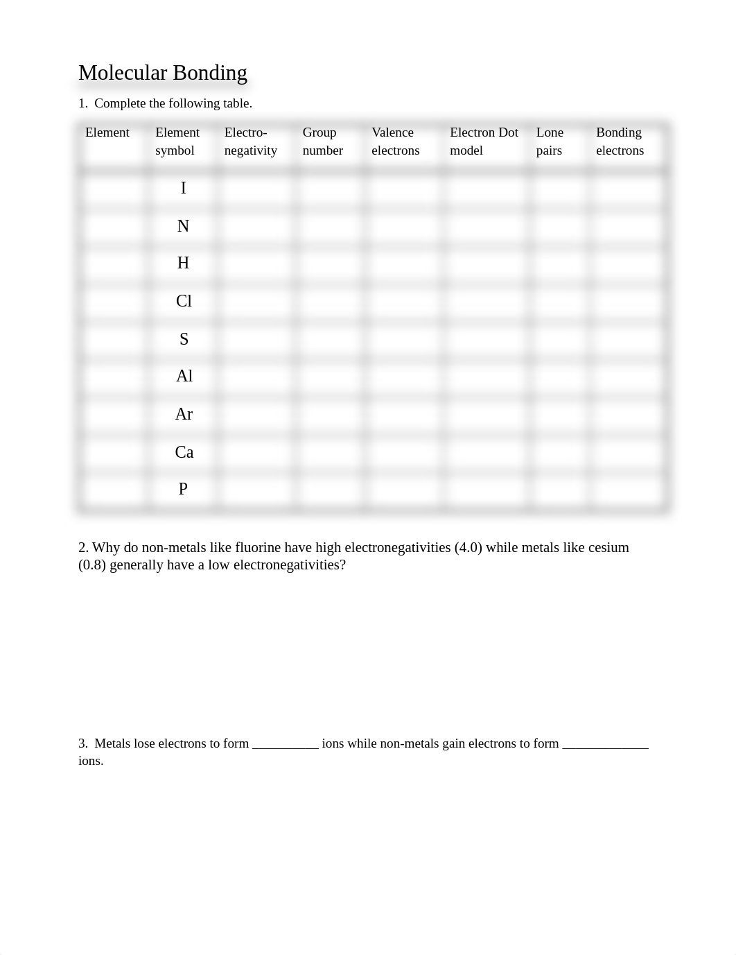 Chemistry_20_Bonding_Module_Revised_2020.pdf_dcr99iijao9_page3