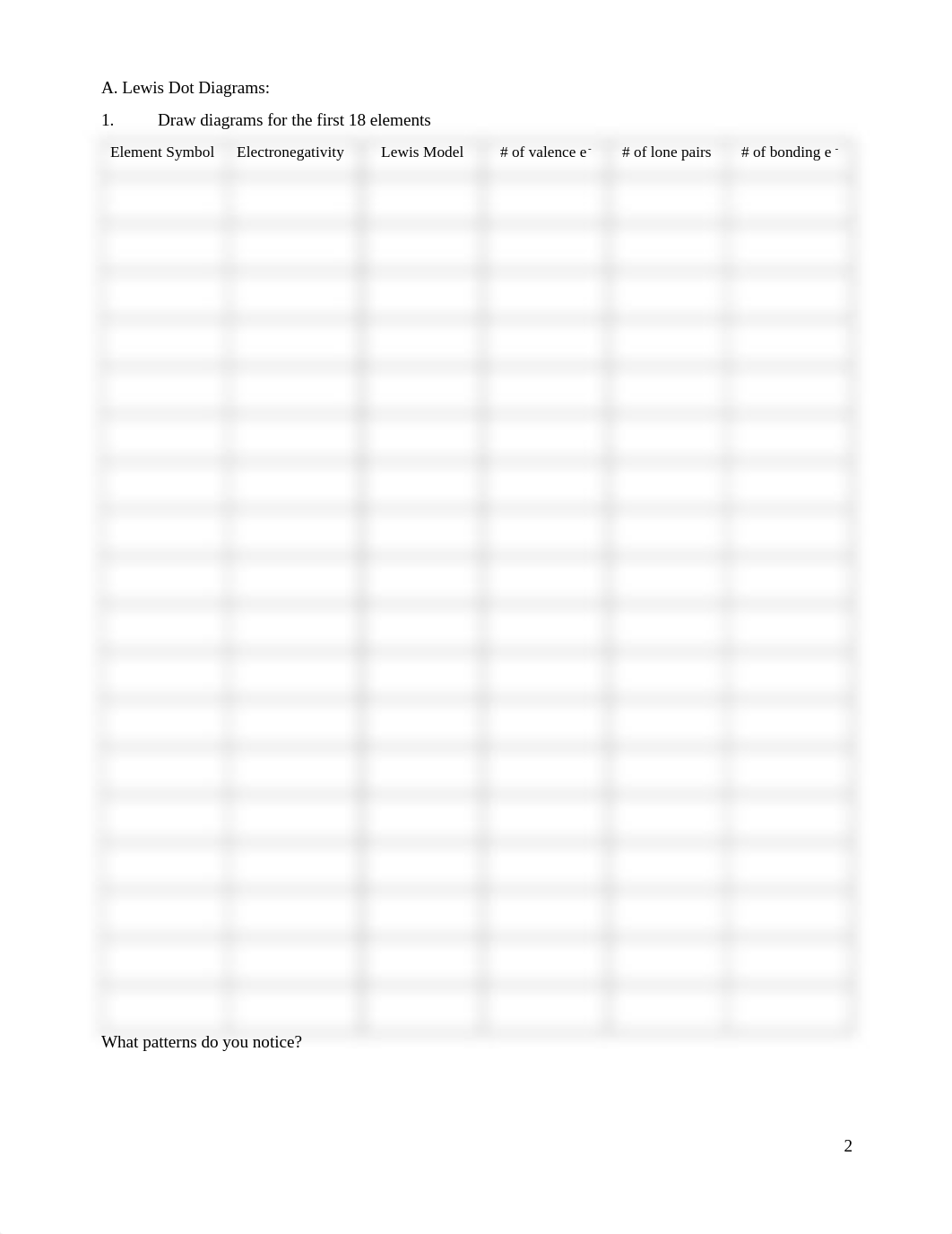 Chemistry_20_Bonding_Module_Revised_2020.pdf_dcr99iijao9_page2