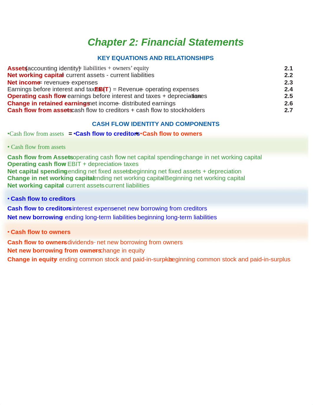 BU381-VA_Chapter_Formulas_dcrcjnvvrck_page2