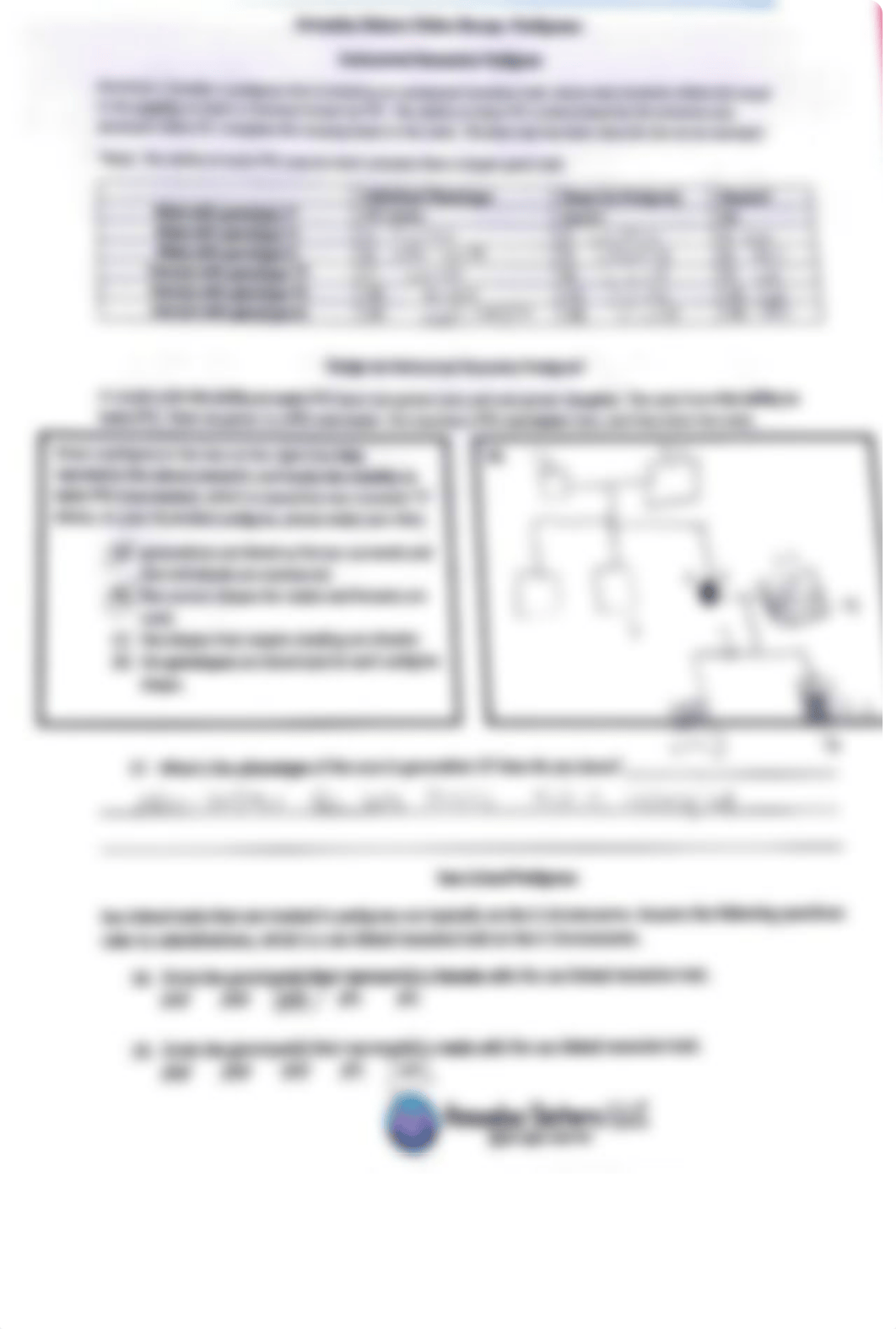 bio hw Feb 2, 2021.pdf_dcrcpf57q7w_page1