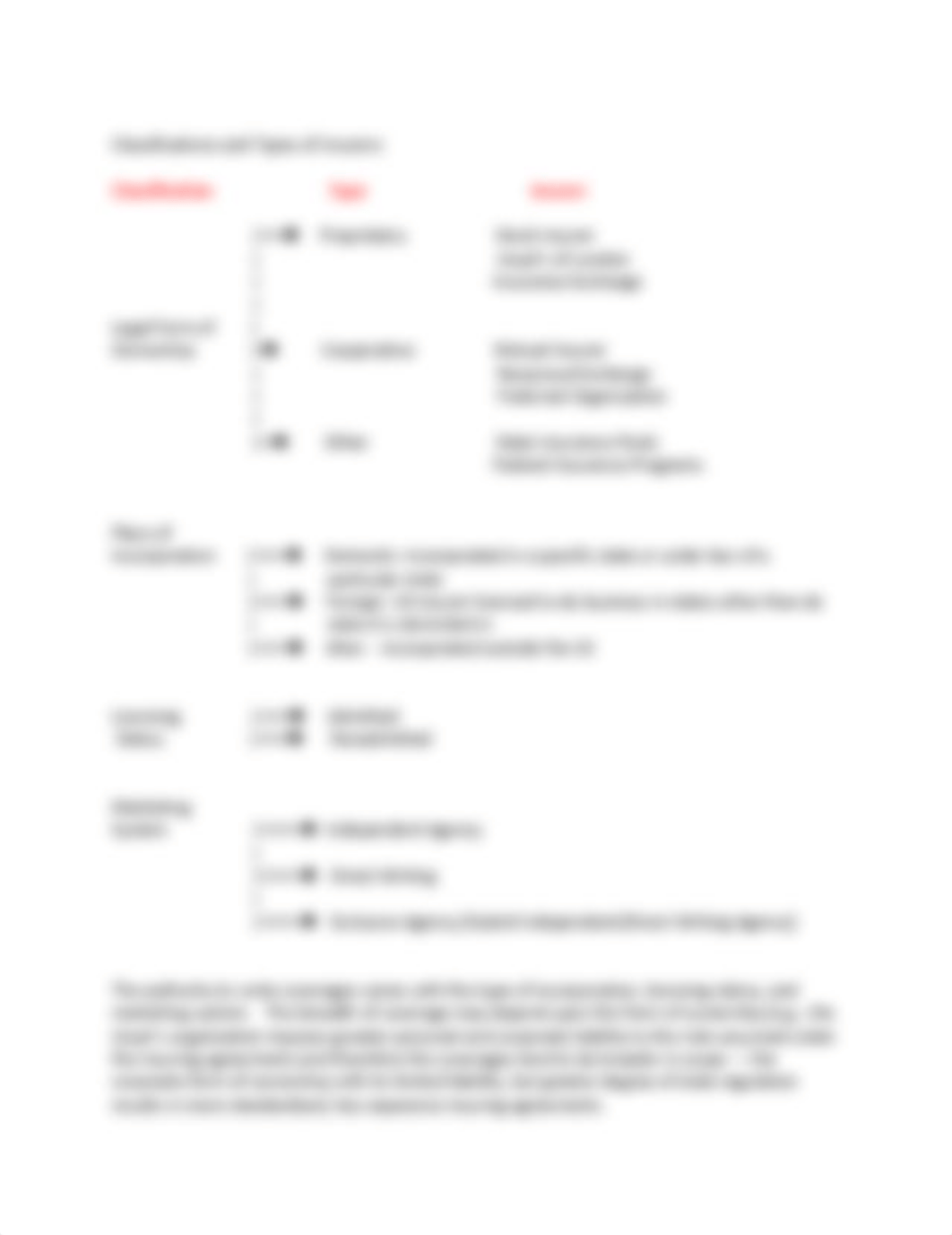 Insurance Operations Notes_dcrdin8v1v7_page3