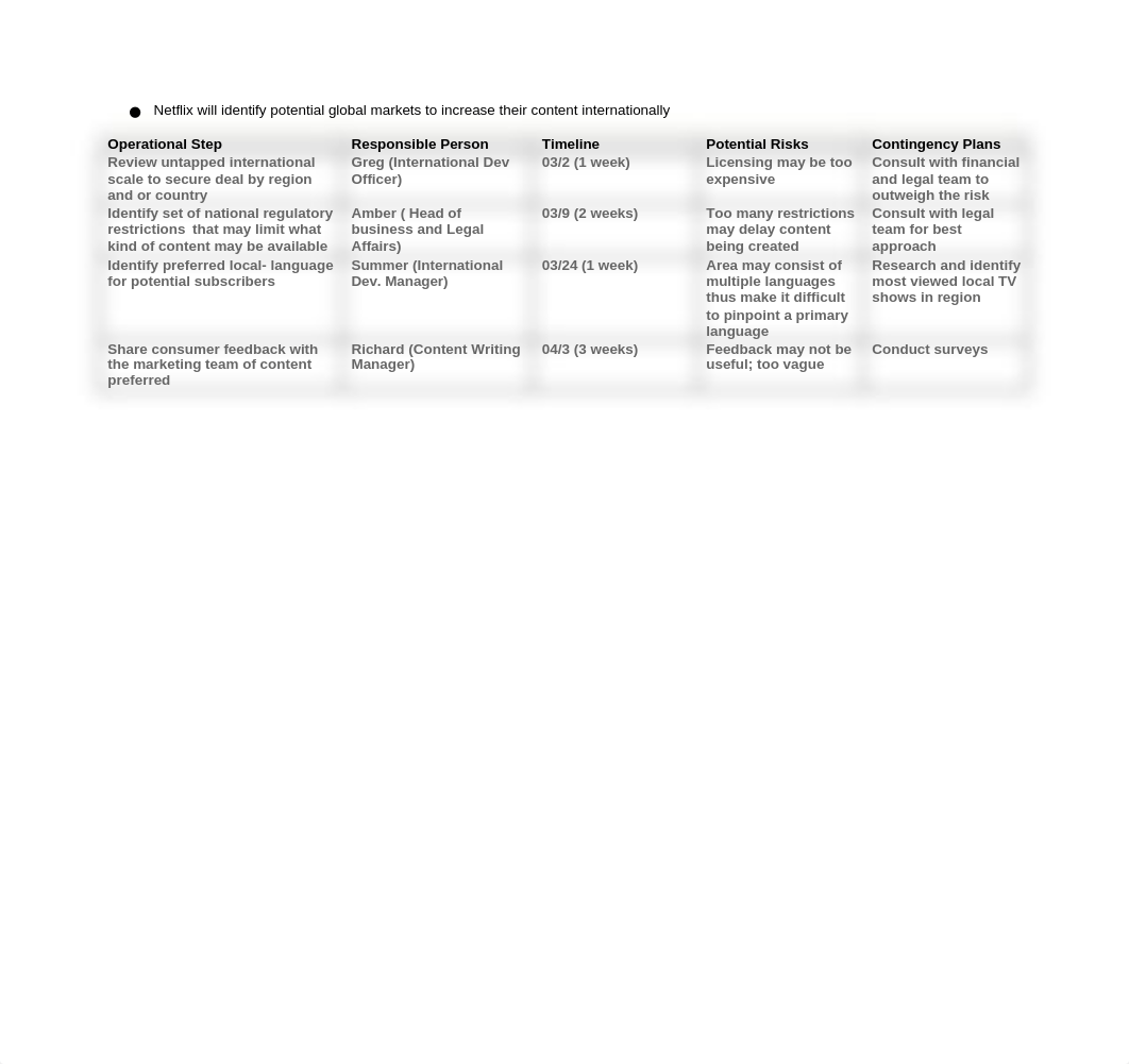 Wk_4_-_Apply_Project_Plan_dcrei3dk5rm_page1