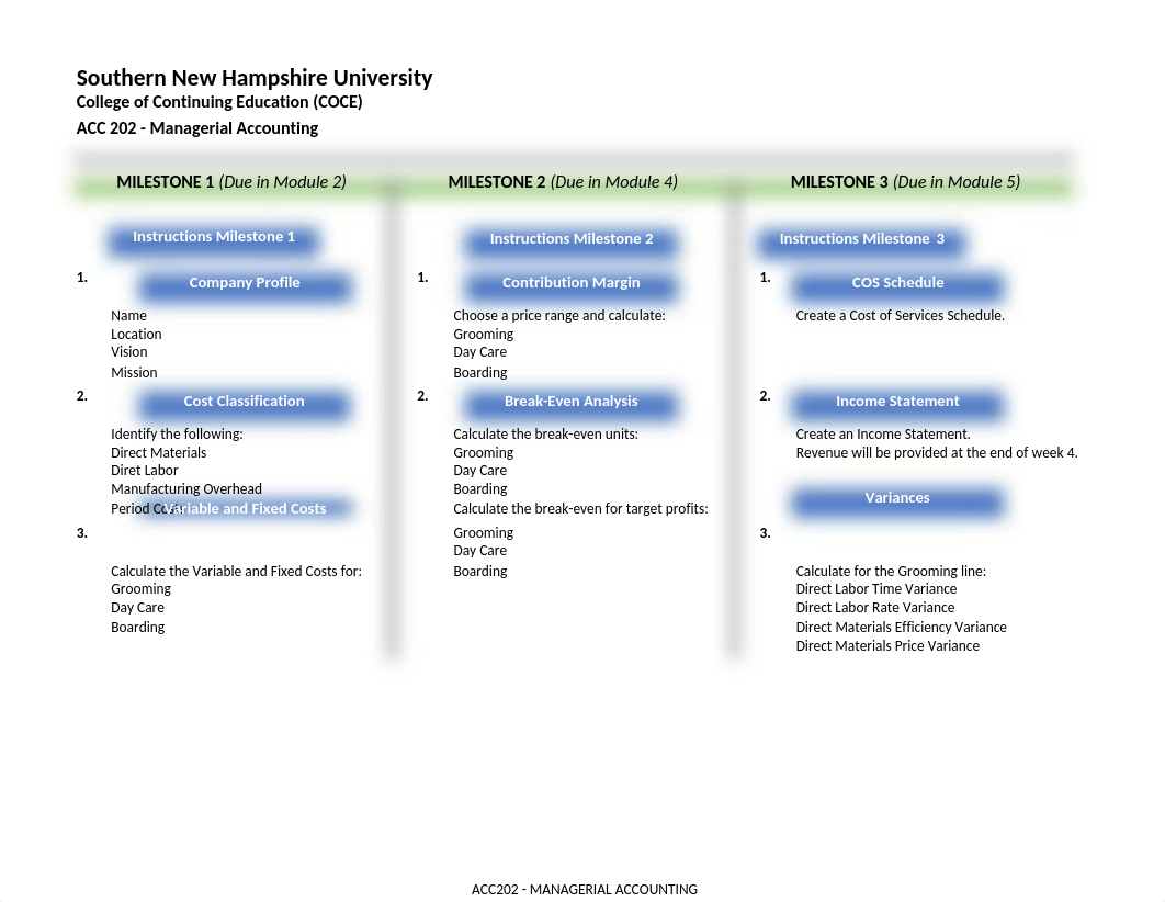 acc 202 right answers.xlsx_dcrg1judgrr_page1