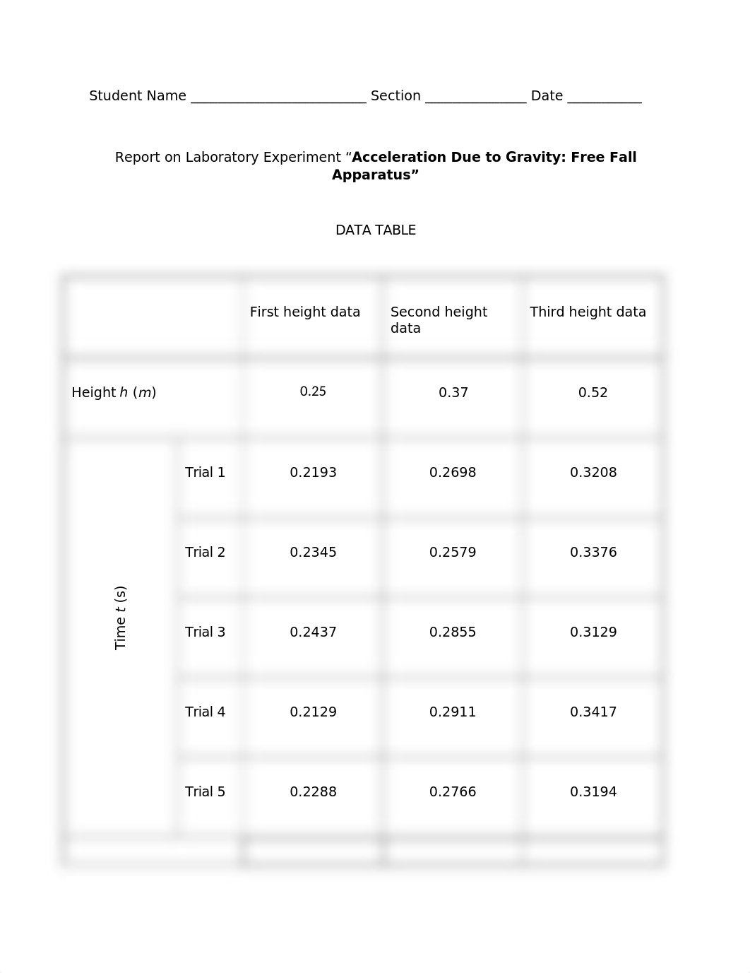 Lab03_Report_Form_with_Data (1).docx_dcrga5szgac_page1