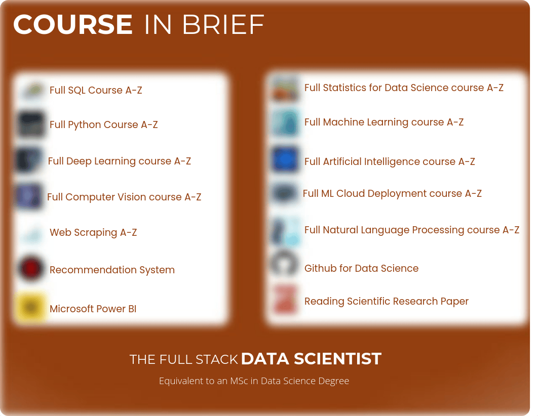 The Full Stack Data Scientist BootCamp® Curriculum.pdf_dcrgueg3cdc_page3