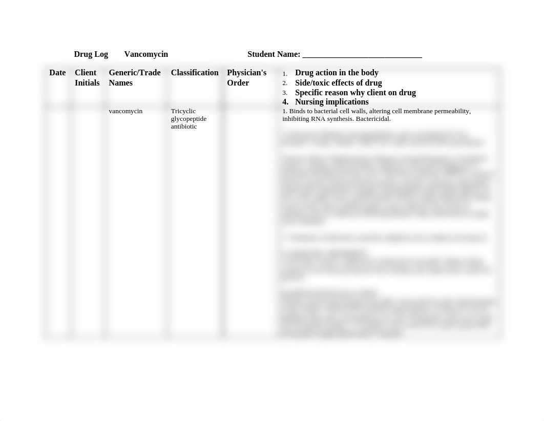 Vancomycin_dcri9s41rwi_page1