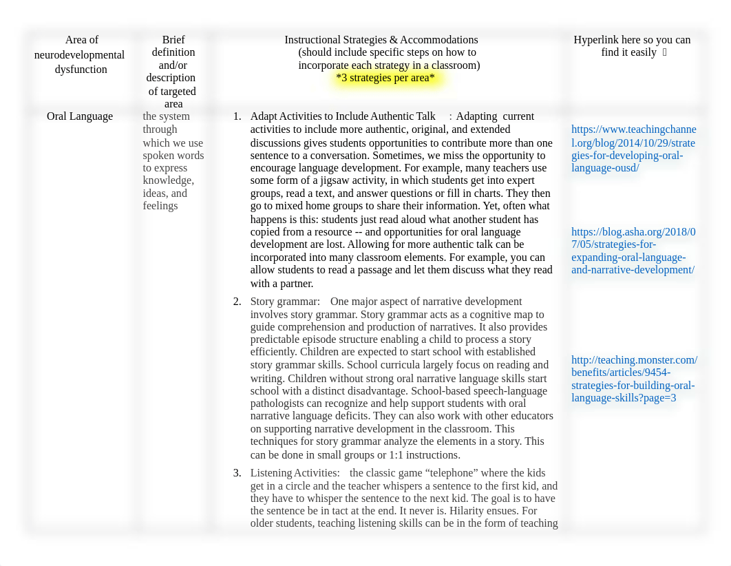 Strategy Chart FINISHED.docx_dcriazd3xsc_page1