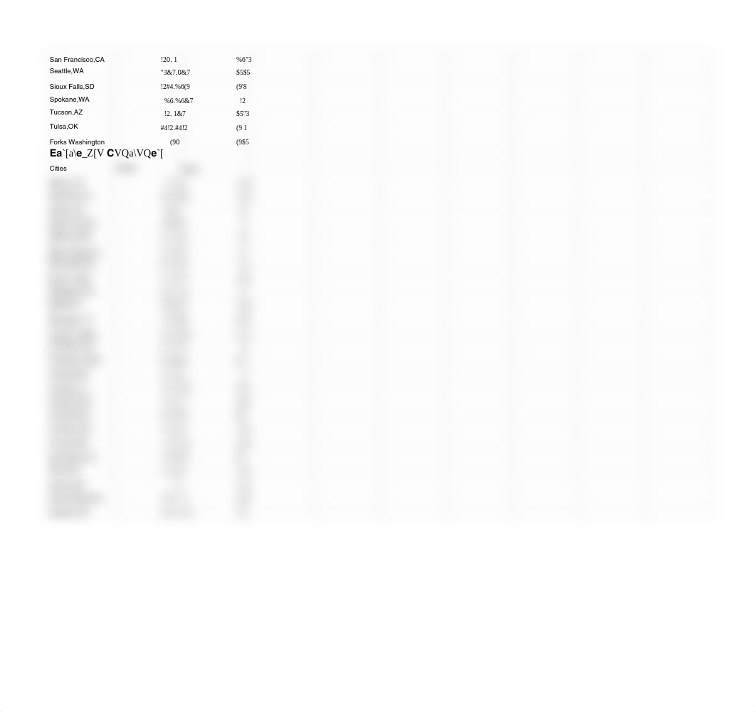 Precipitation lab 5 - Sheet1.pdf_dcrirade8il_page2