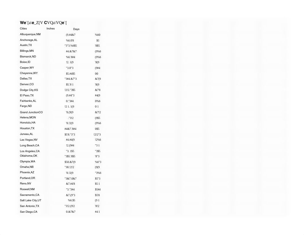 Precipitation lab 5 - Sheet1.pdf_dcrirade8il_page1