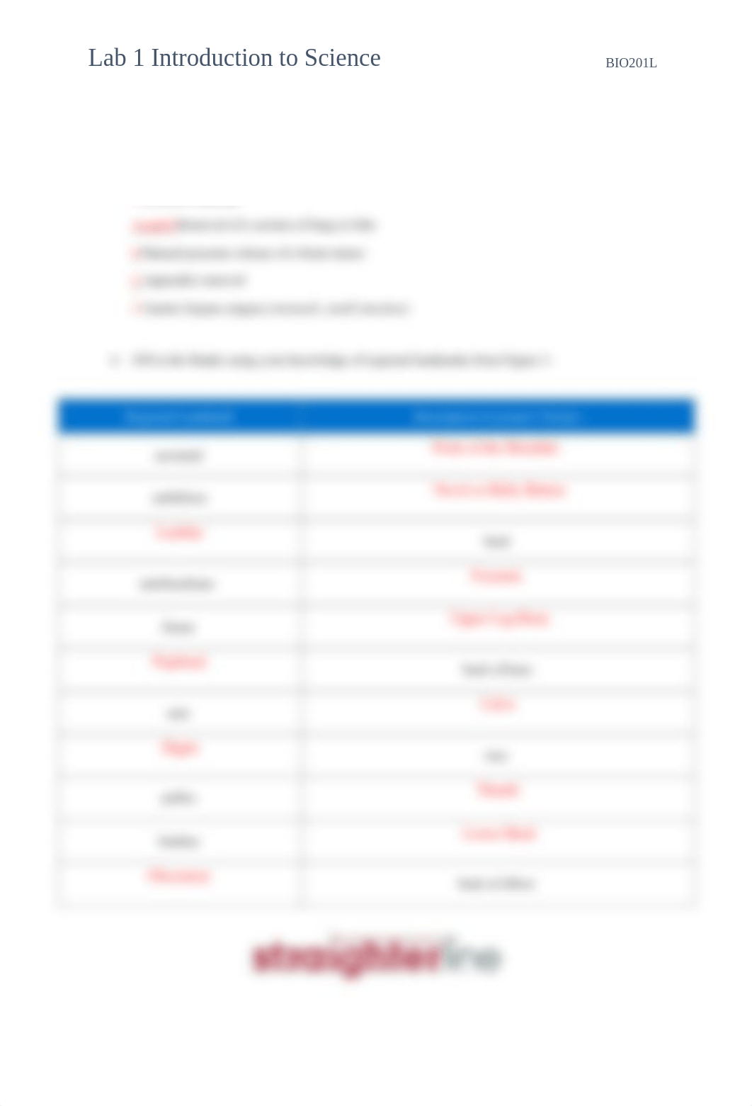 BIO201L+Lab+1+Upload+Document (1).pdf_dcrk9ual6mn_page2