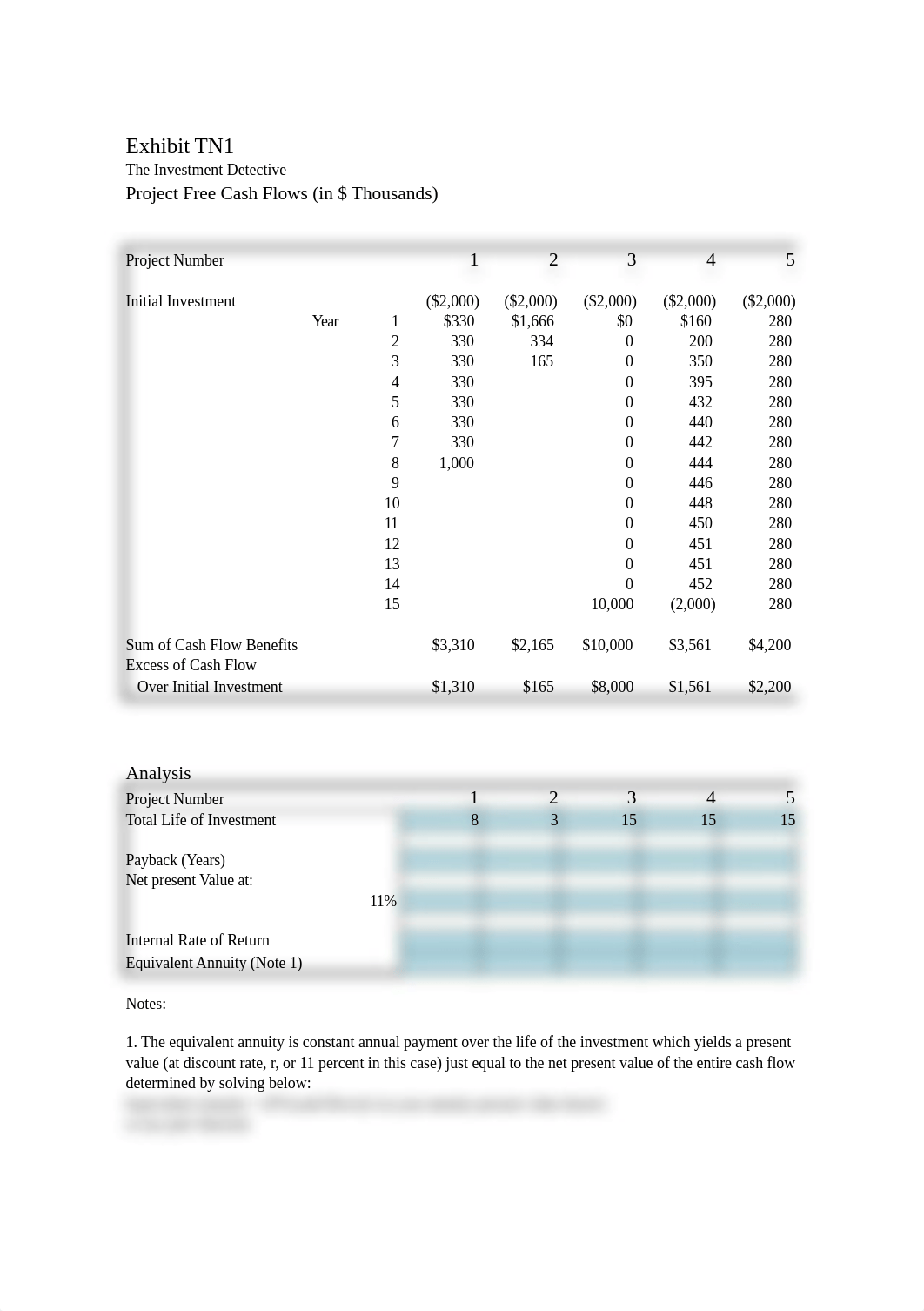 Case study 3 - The Investment Detective-tables(1) (1).xlsx_dcrlkguboeu_page1