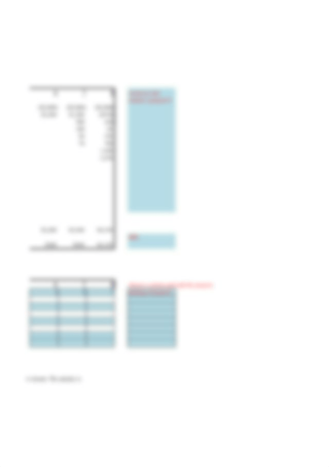 Case study 3 - The Investment Detective-tables(1) (1).xlsx_dcrlkguboeu_page2