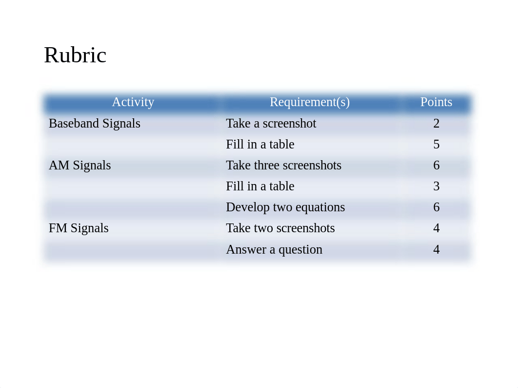 NETW310 Module 2 PPT - v2.pptx_dcrmu6wyuua_page2