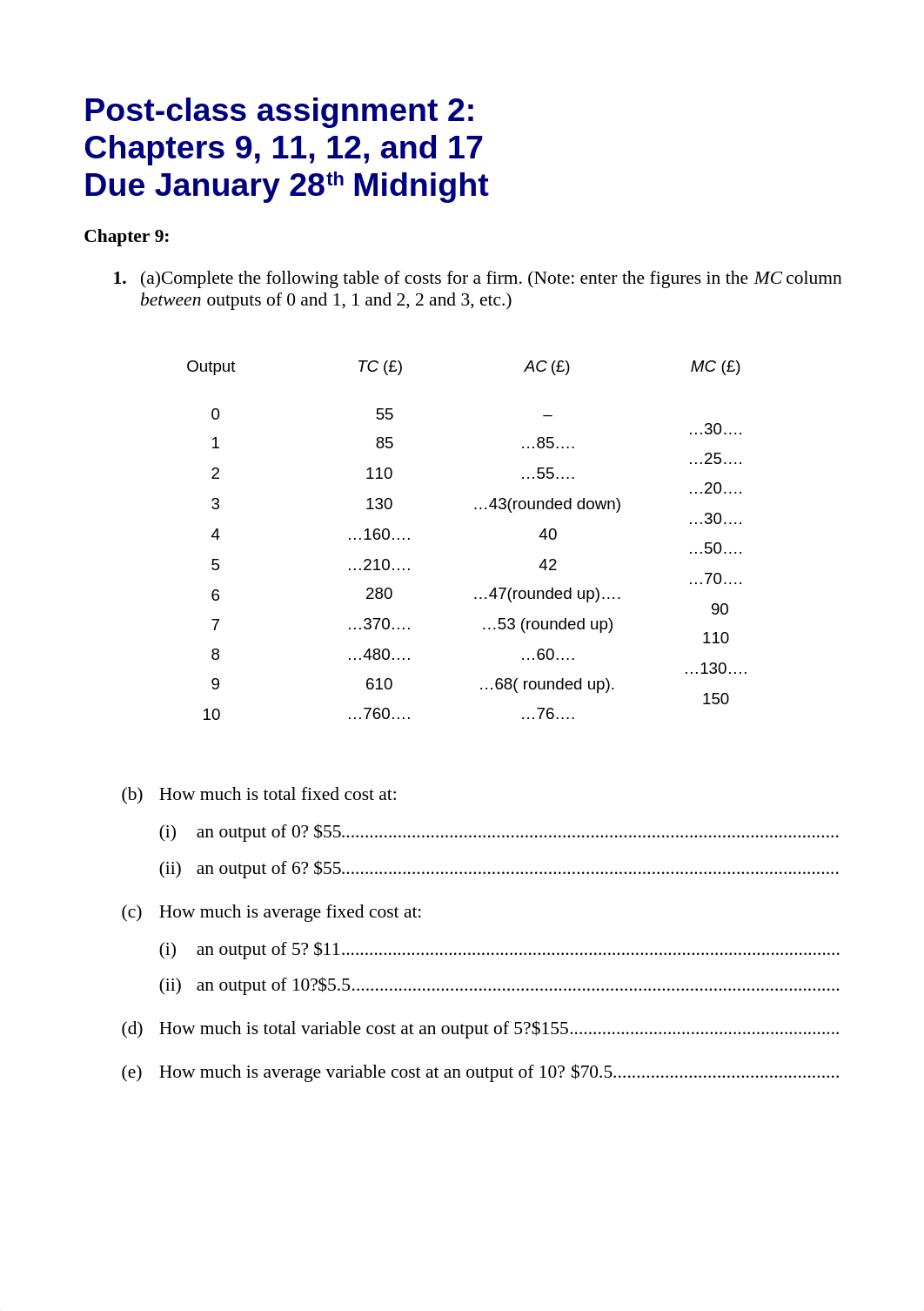 post class assignment 2 chapters 9 11 12 and 17 (1)_dcrnexndgx3_page1