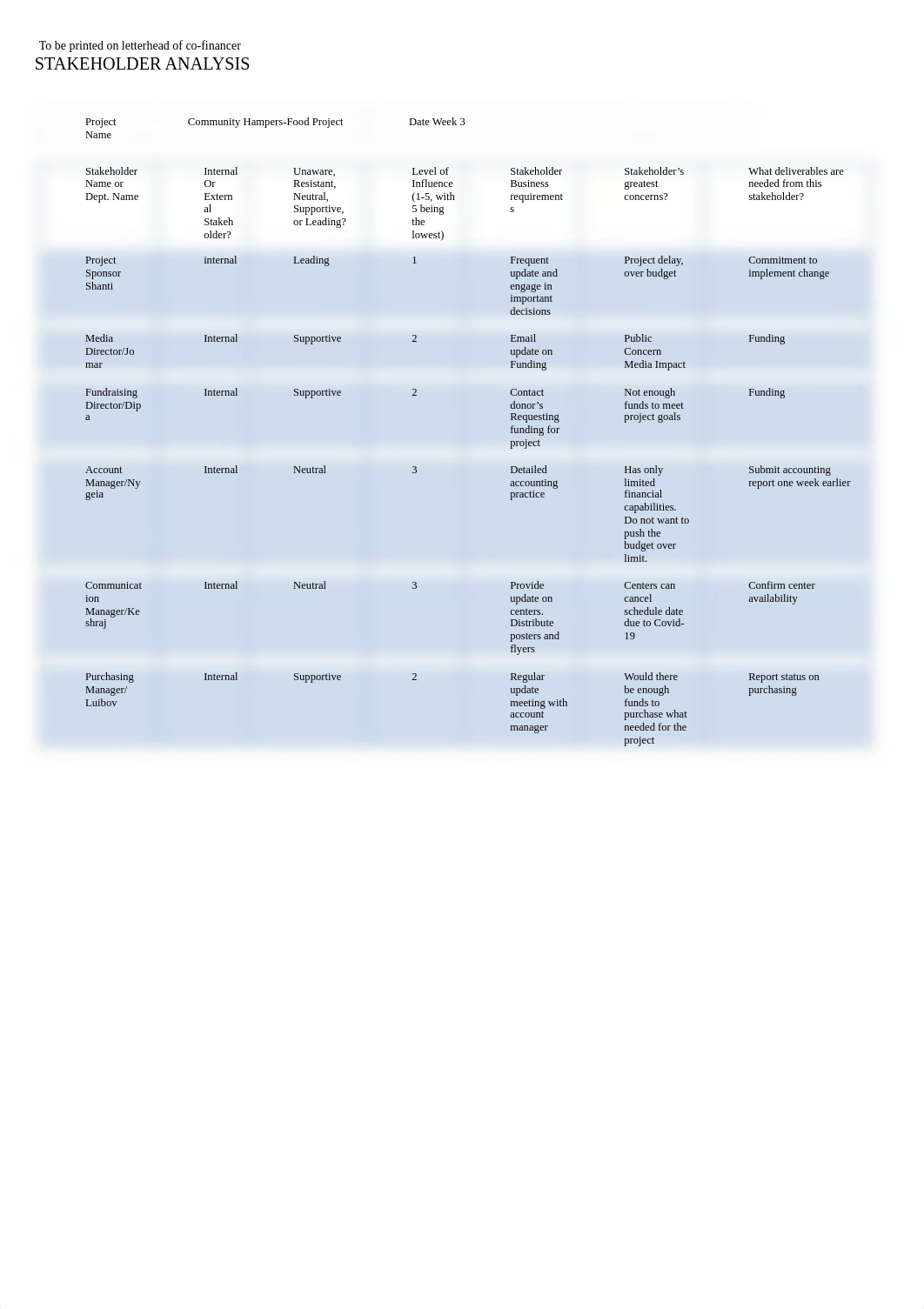 finalproject2.pdf_dcrokuob78f_page2