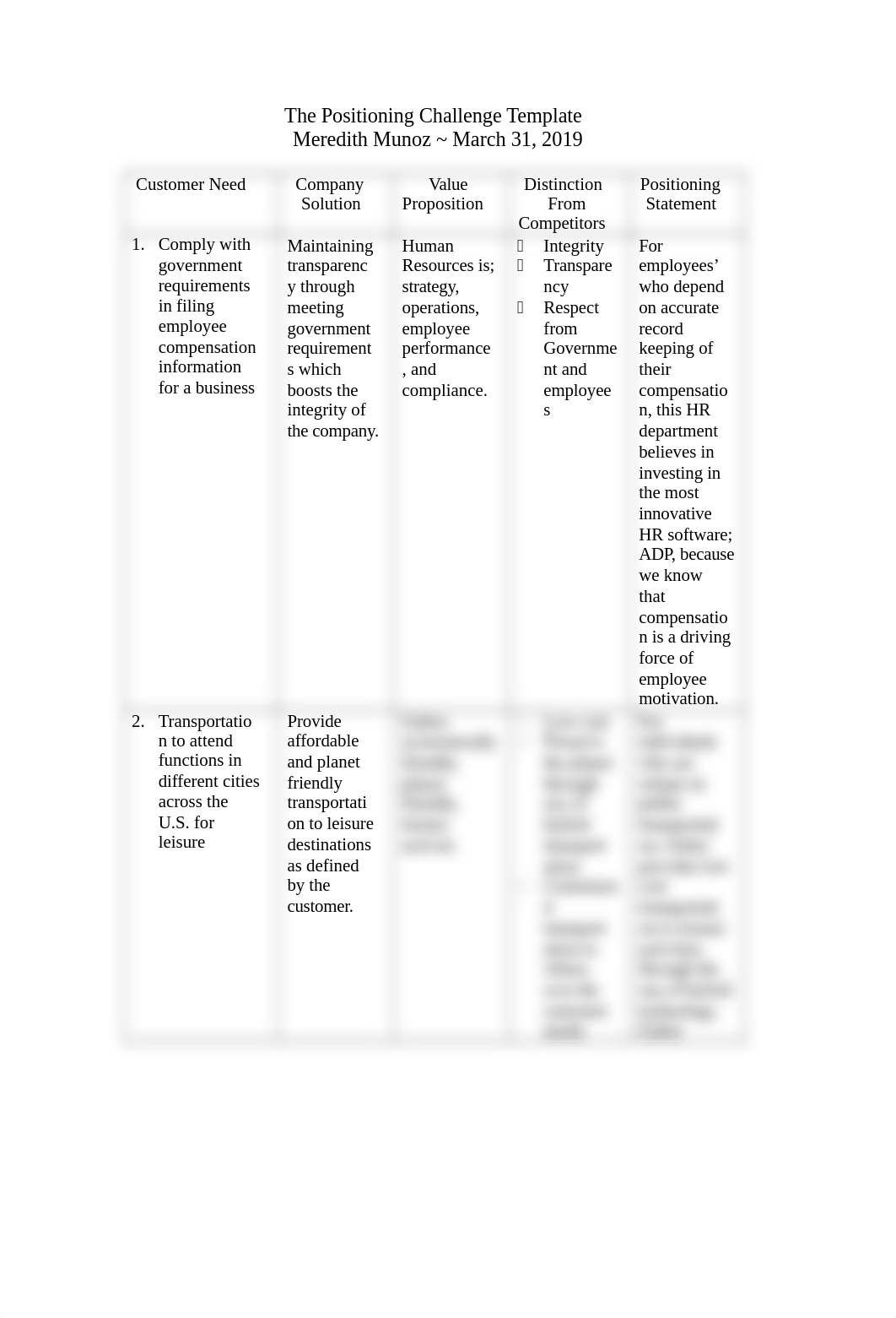 Week3_Positioning_Challenge_Template.docx_dcrt9ovmx80_page1