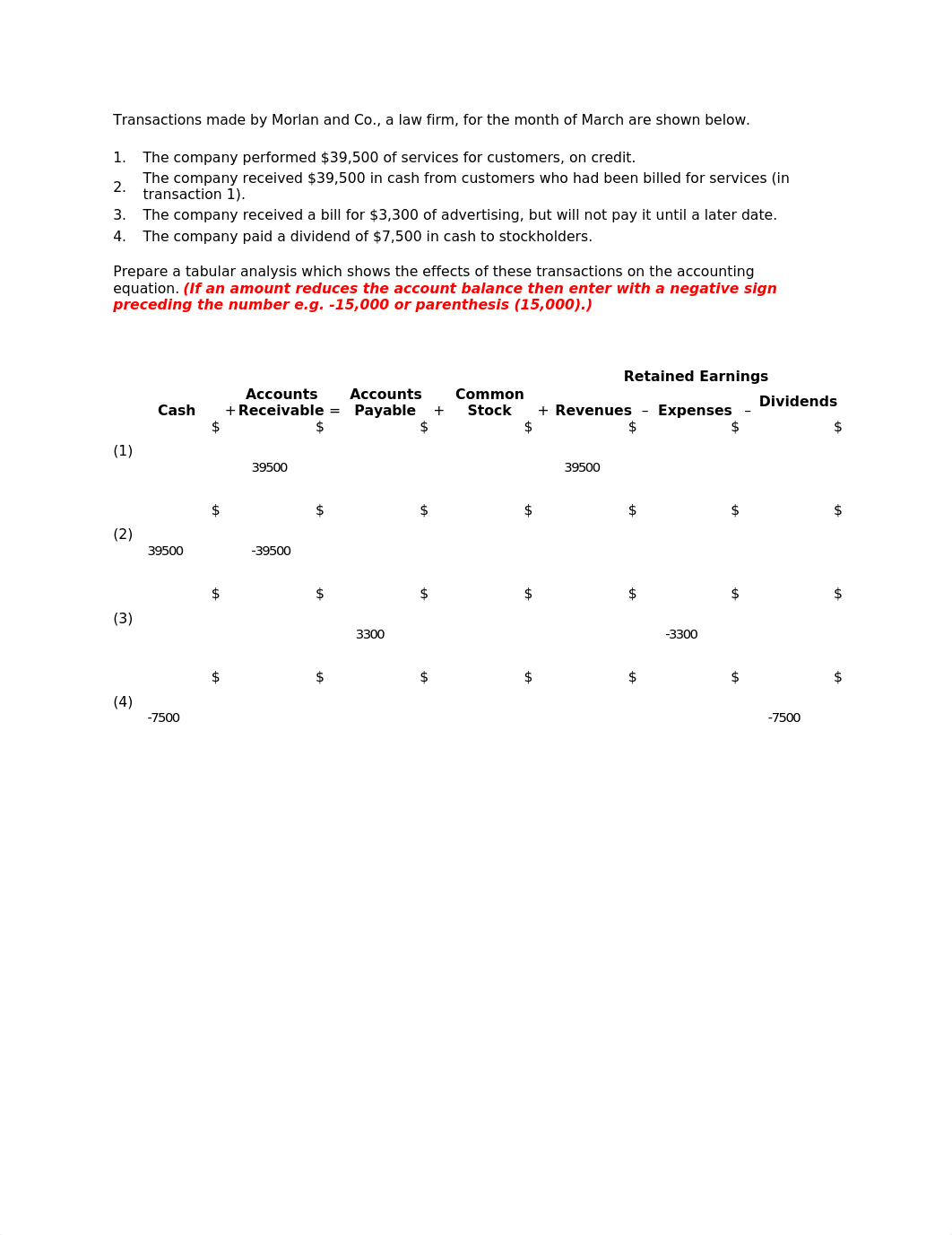 Tabular Transactions made by Morlan and Co.docx_dcruy2ea664_page1