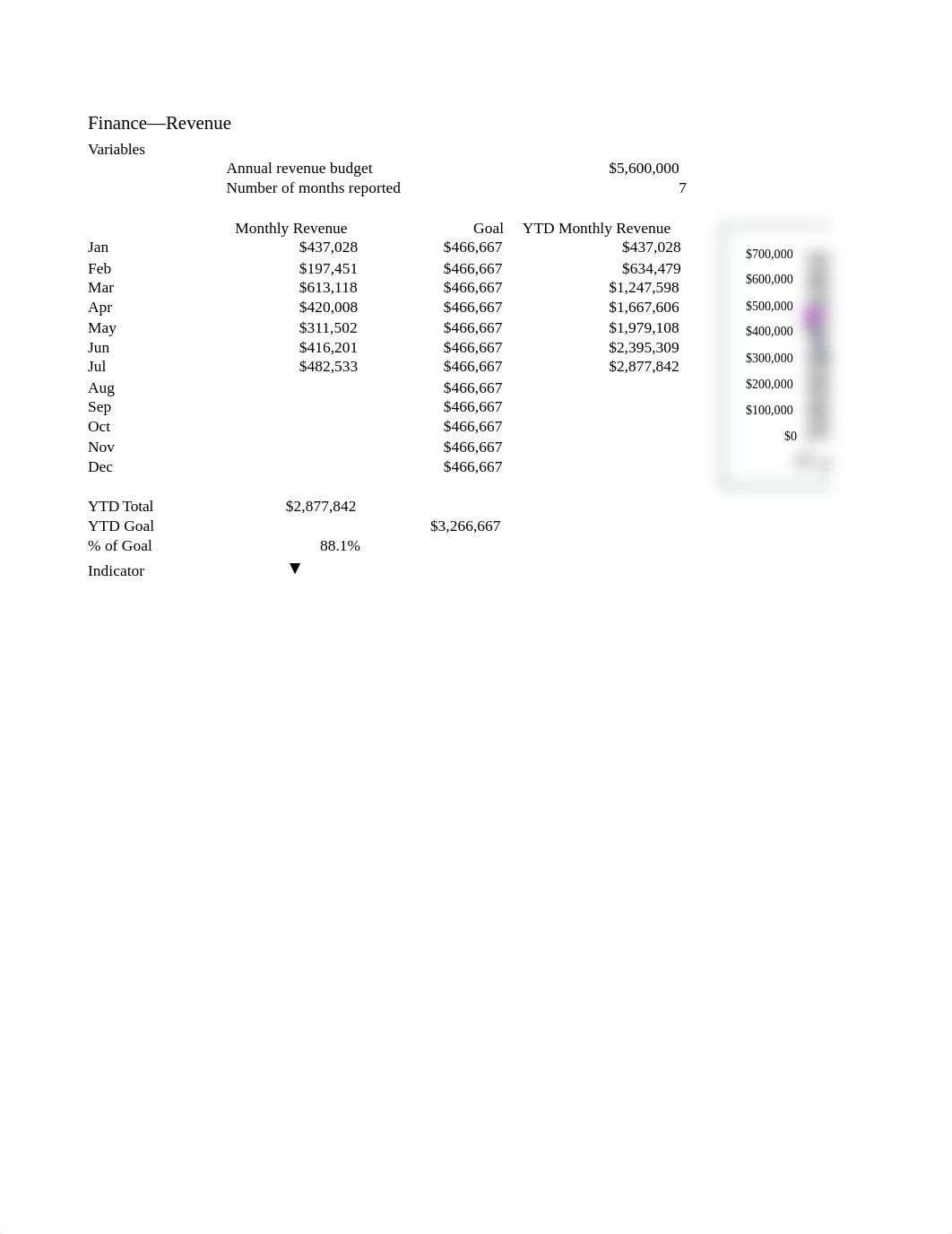 Dental Clinic Scorecard_dcs6wxhh909_page5